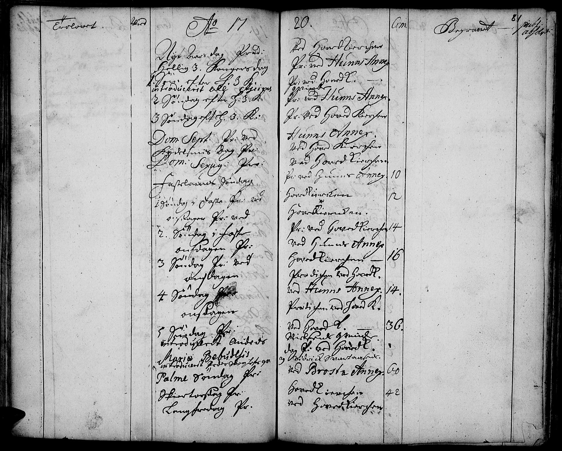 Vardal prestekontor, SAH/PREST-100/H/Ha/Haa/L0001: Parish register (official) no. 1, 1706-1748, p. 81