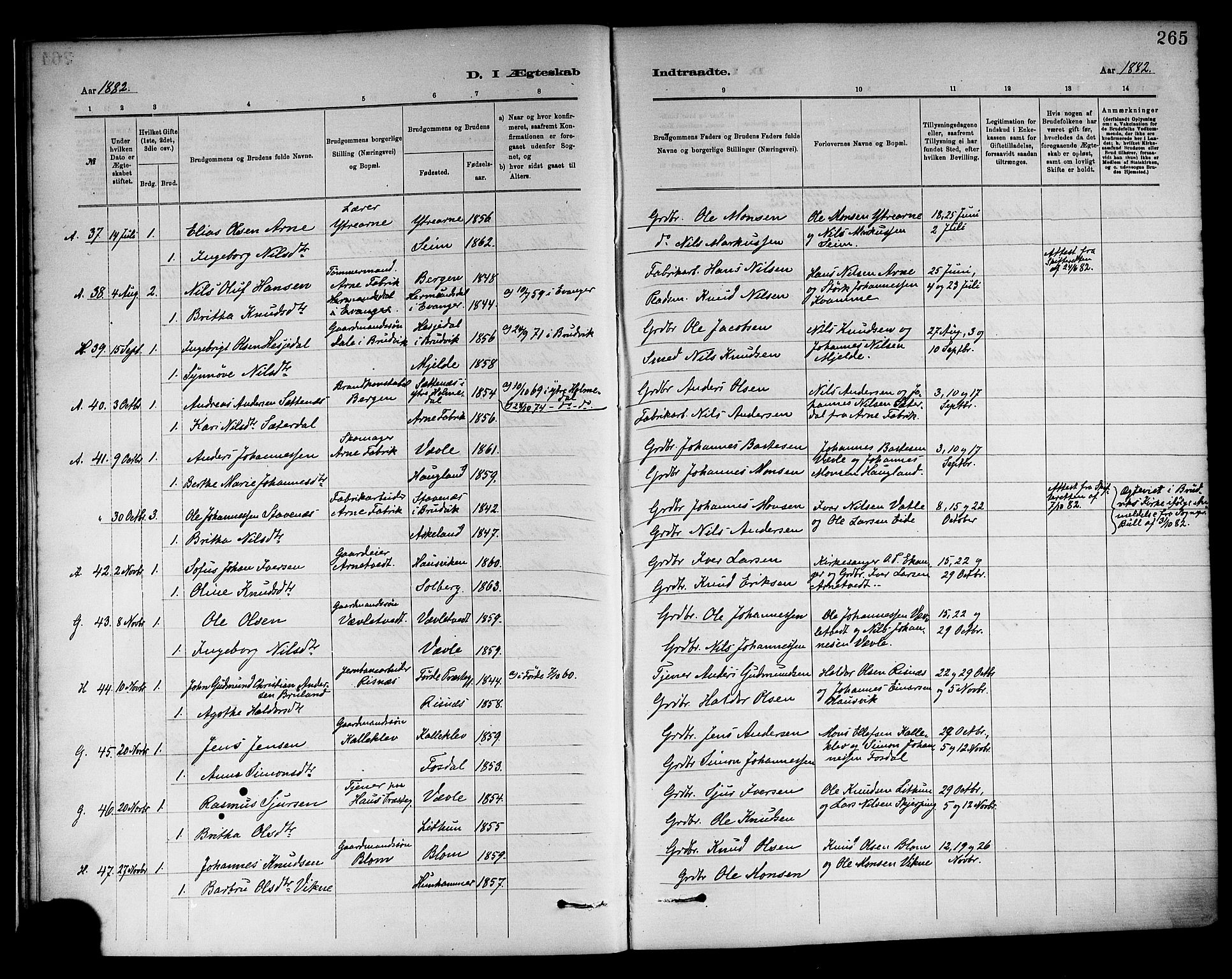 Haus sokneprestembete, AV/SAB-A-75601/H/Haa: Parish register (official) no. A 19II, 1878-1886, p. 265