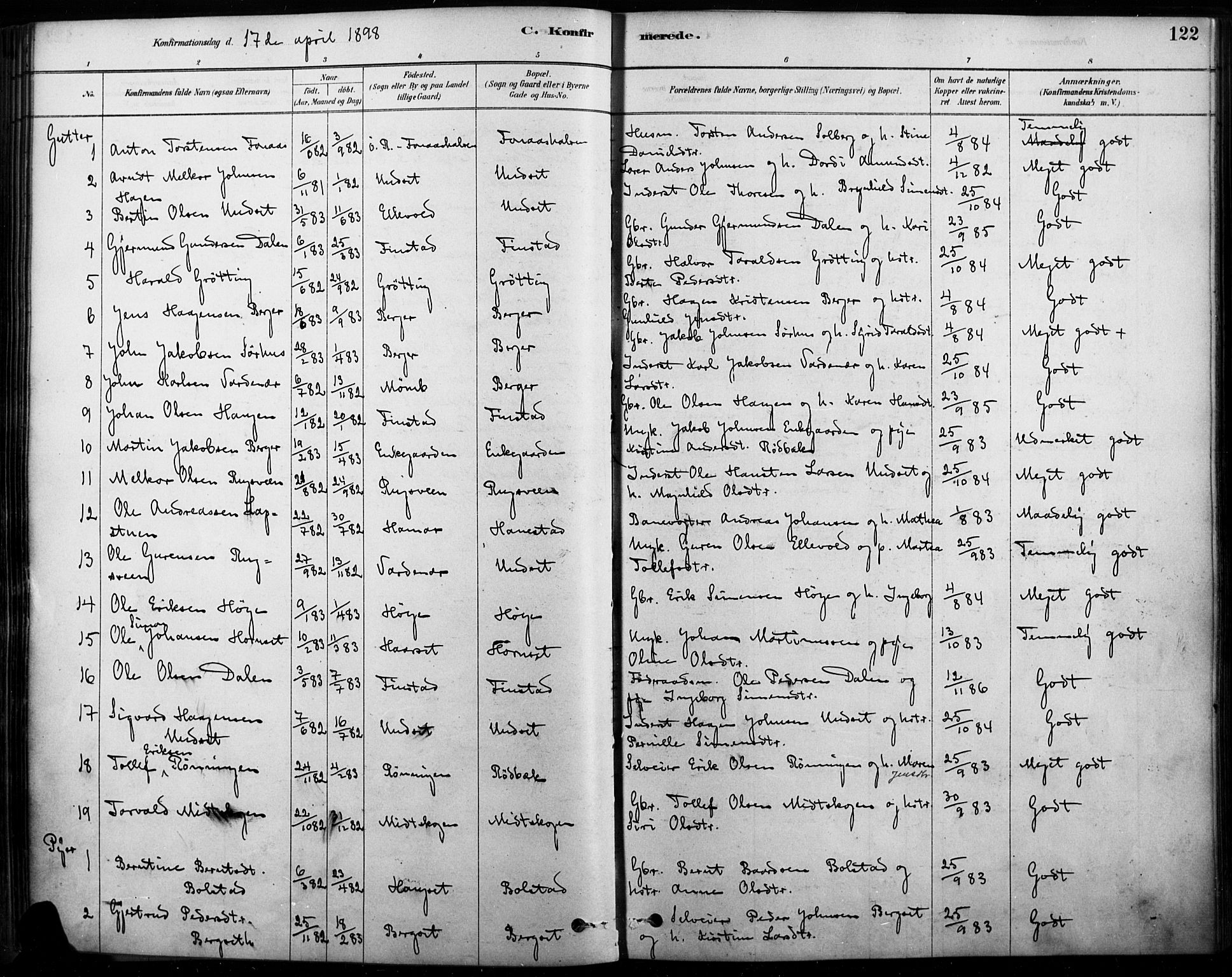 Rendalen prestekontor, SAH/PREST-054/H/Ha/Haa/L0009: Parish register (official) no. 9, 1878-1901, p. 122