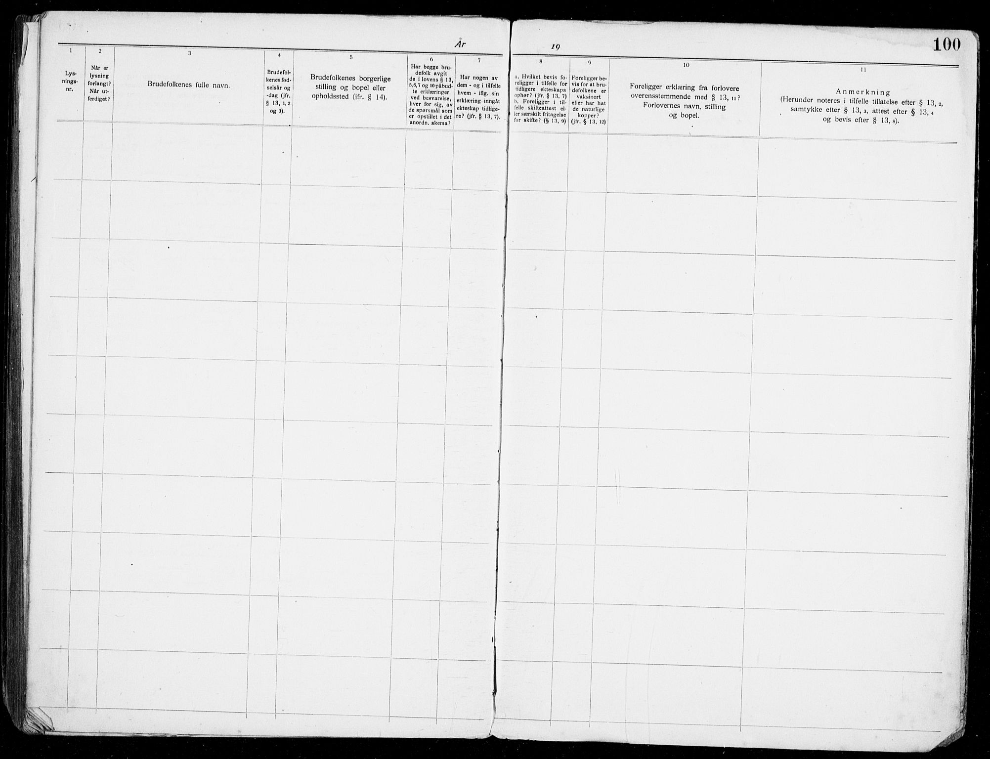 Eigersund sokneprestkontor, SAST/A-101807/S27/L0003: Banns register no. 3, 1919-1939, p. 100