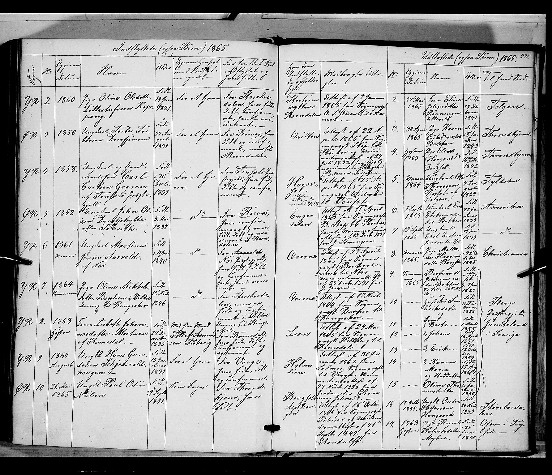 Rendalen prestekontor, AV/SAH-PREST-054/H/Ha/Haa/L0005: Parish register (official) no. 5, 1853-1866, p. 371