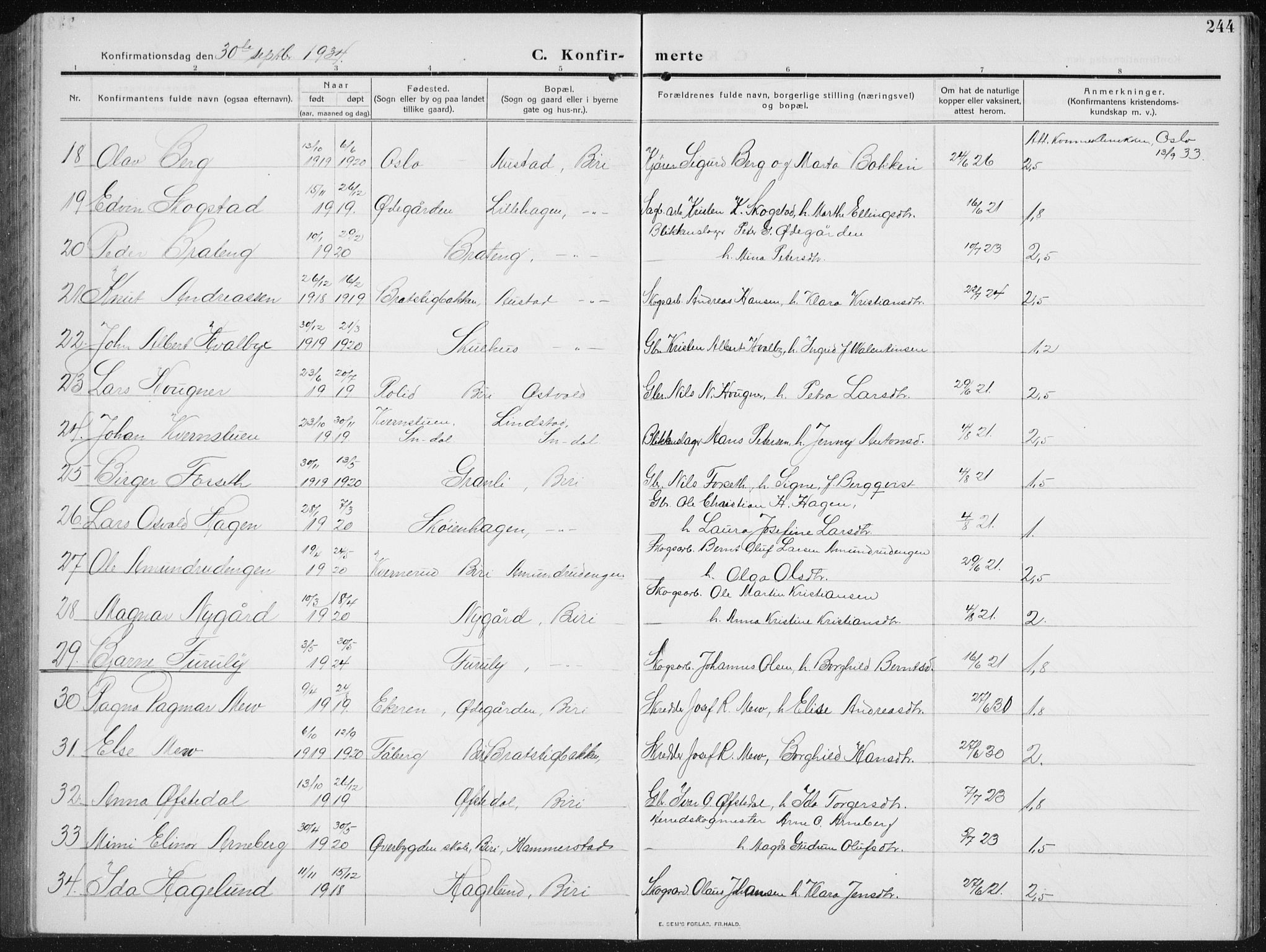 Biri prestekontor, AV/SAH-PREST-096/H/Ha/Hab/L0006: Parish register (copy) no. 6, 1909-1938, p. 244