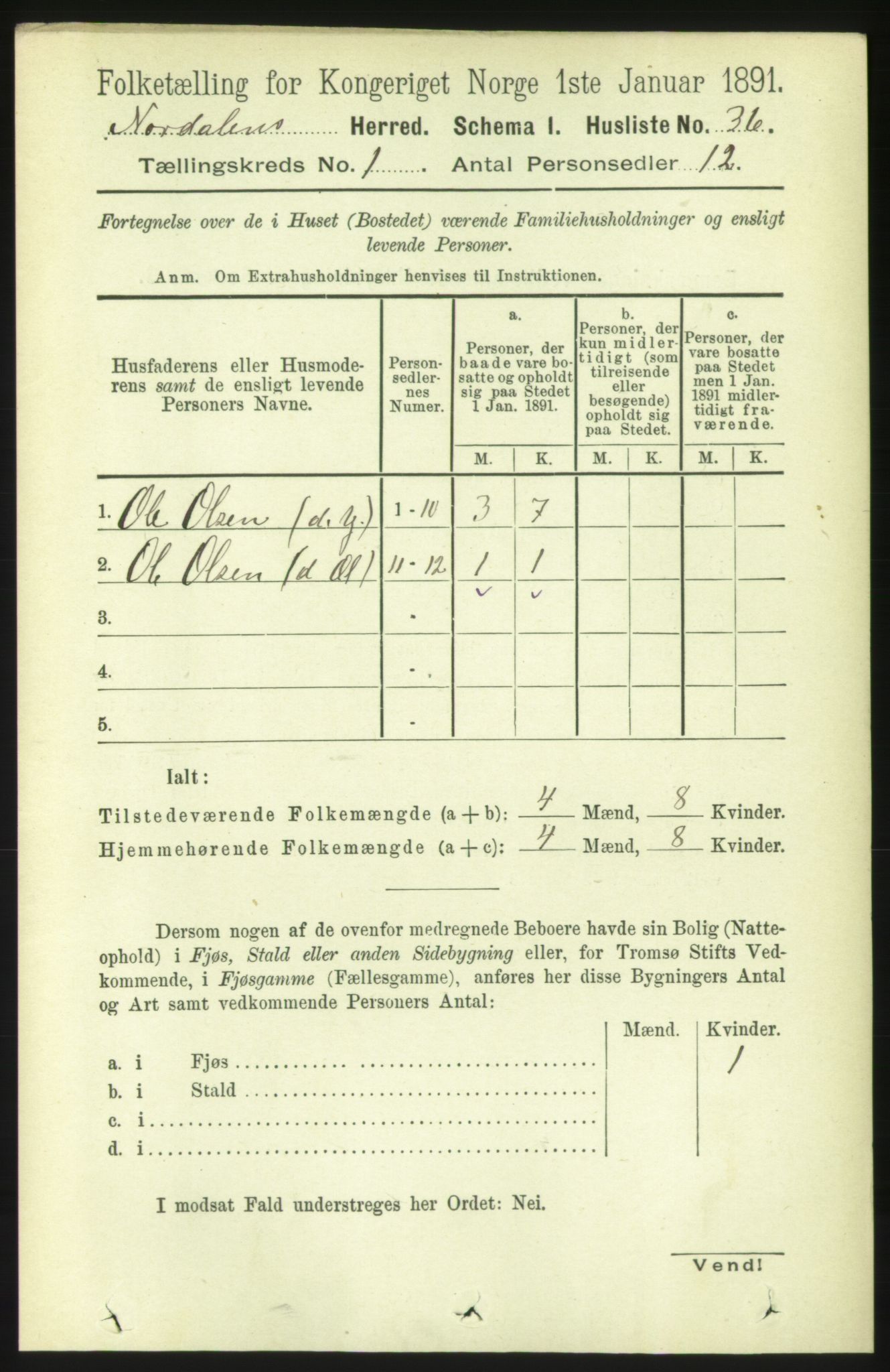 RA, 1891 census for 1524 Norddal, 1891, p. 65