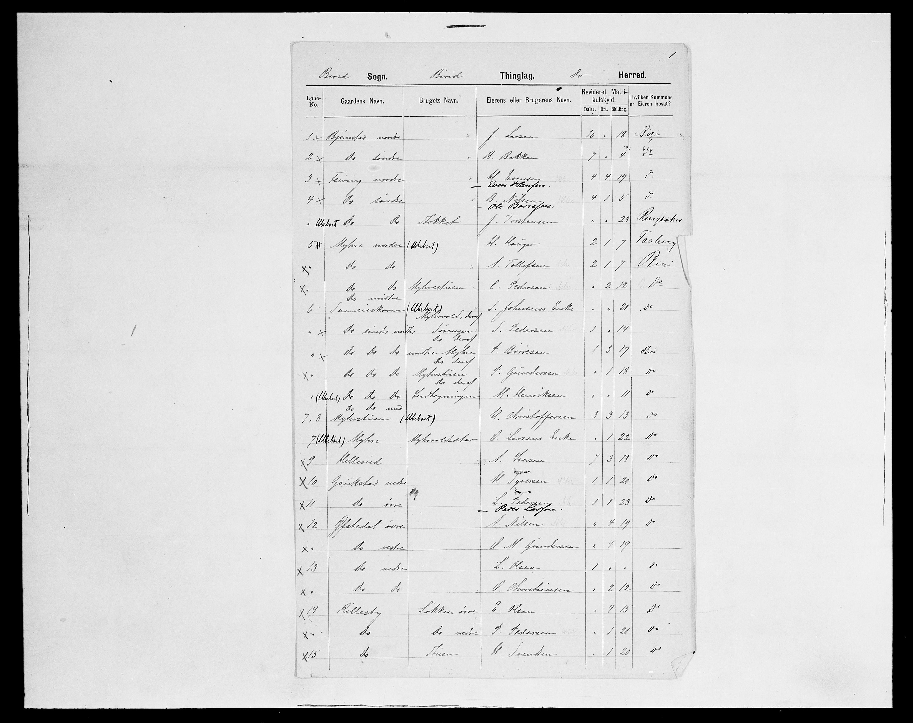 SAH, 1875 census for 0525P Biri, 1875, p. 25