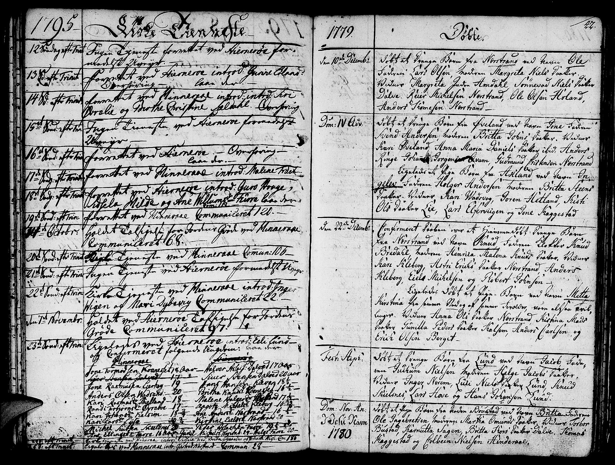 Nedstrand sokneprestkontor, SAST/A-101841/01/IV: Parish register (official) no. A 4, 1779-1795, p. 42