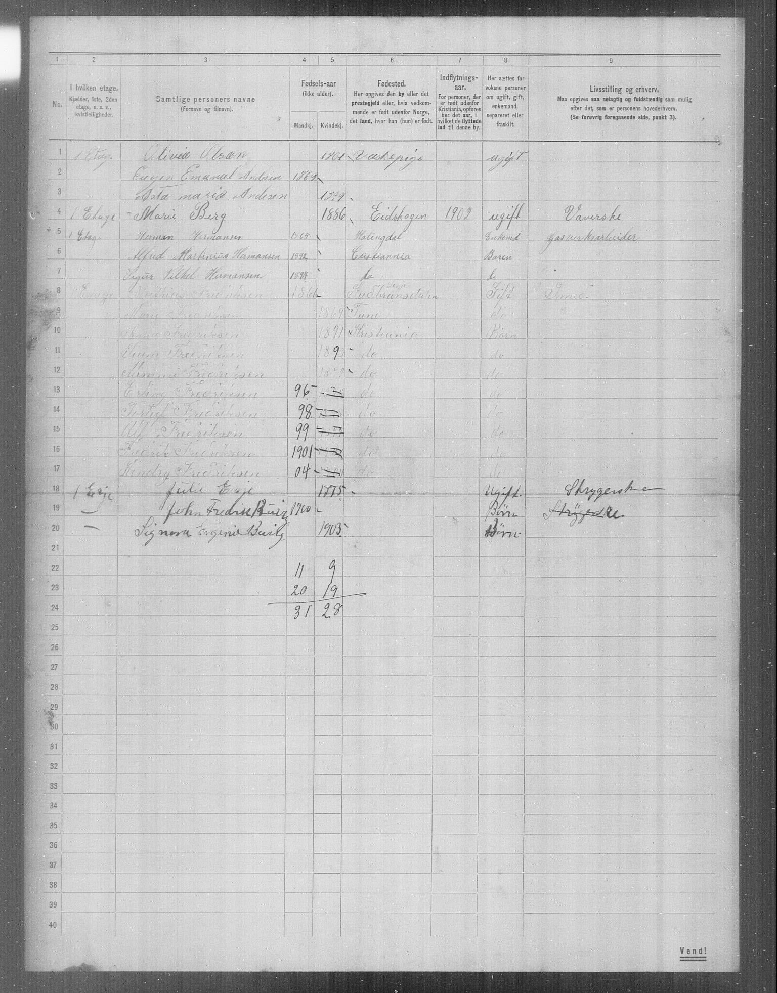 OBA, Municipal Census 1904 for Kristiania, 1904, p. 23371