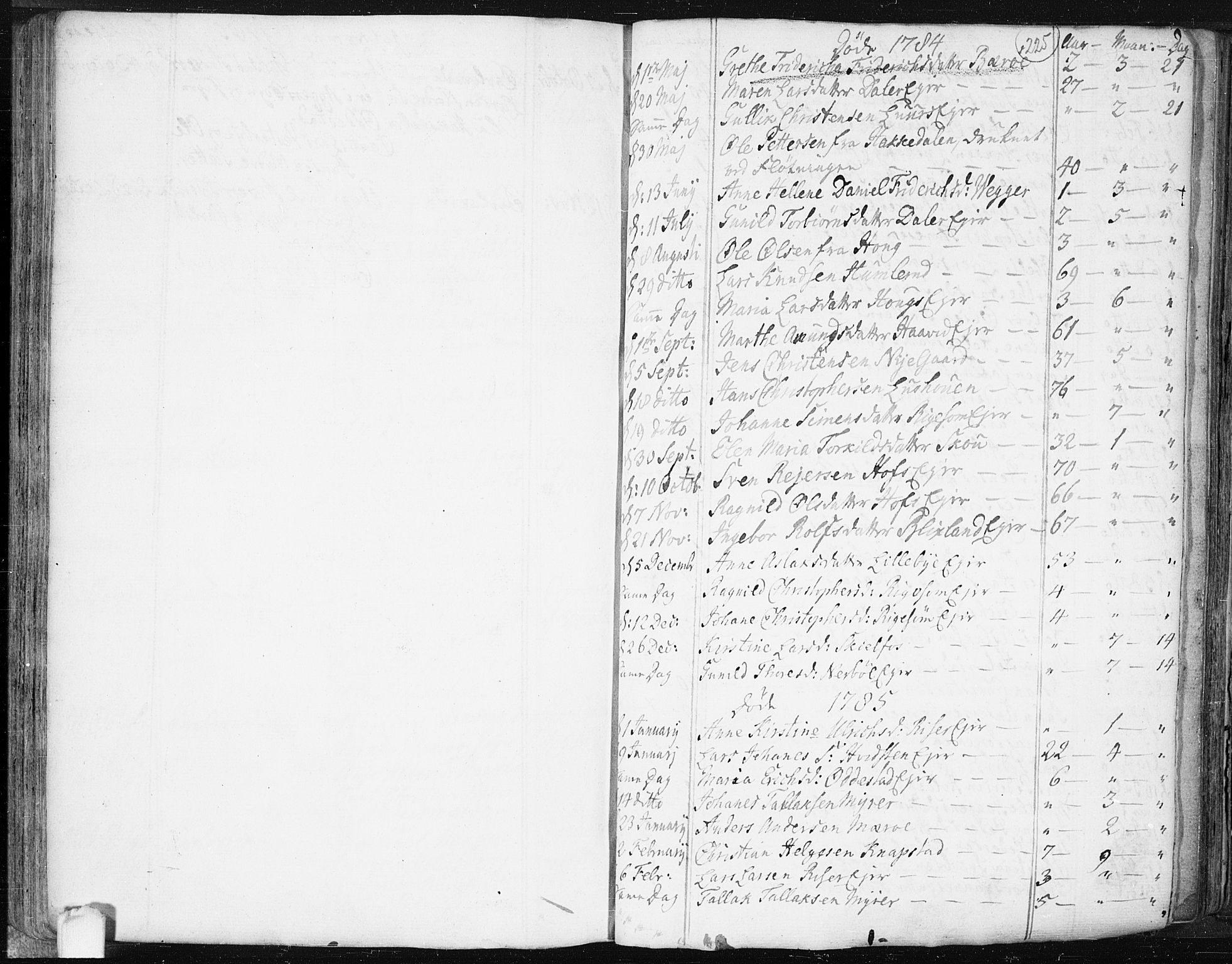 Hobøl prestekontor Kirkebøker, AV/SAO-A-2002/F/Fa/L0001: Parish register (official) no. I 1, 1733-1814, p. 225