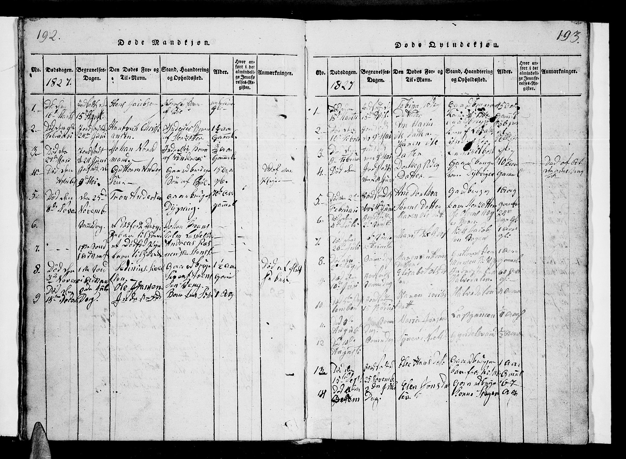 Ministerialprotokoller, klokkerbøker og fødselsregistre - Nordland, AV/SAT-A-1459/855/L0812: Parish register (copy) no. 855C01, 1821-1838, p. 192-193