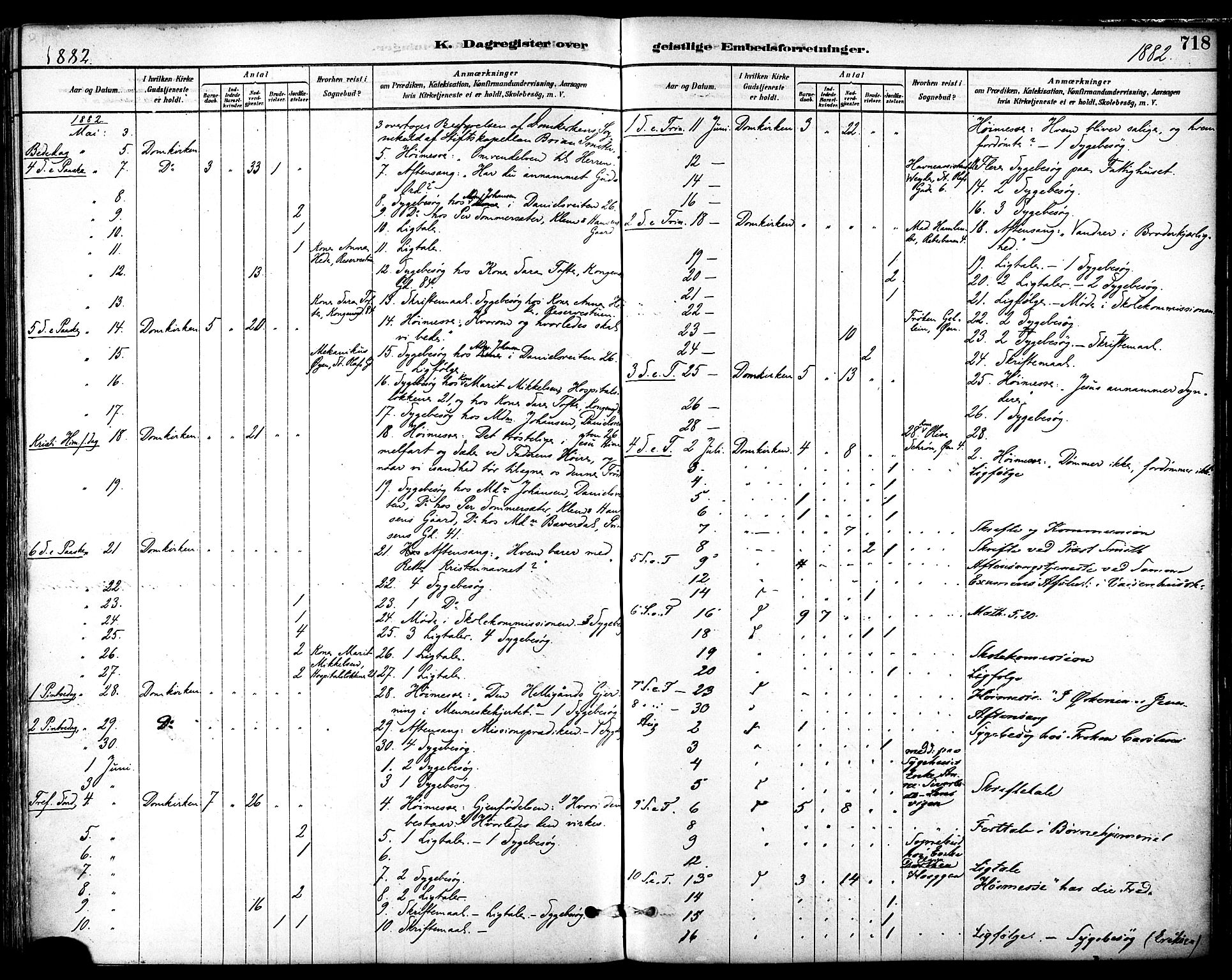 Ministerialprotokoller, klokkerbøker og fødselsregistre - Sør-Trøndelag, AV/SAT-A-1456/601/L0058: Parish register (official) no. 601A26, 1877-1891, p. 718