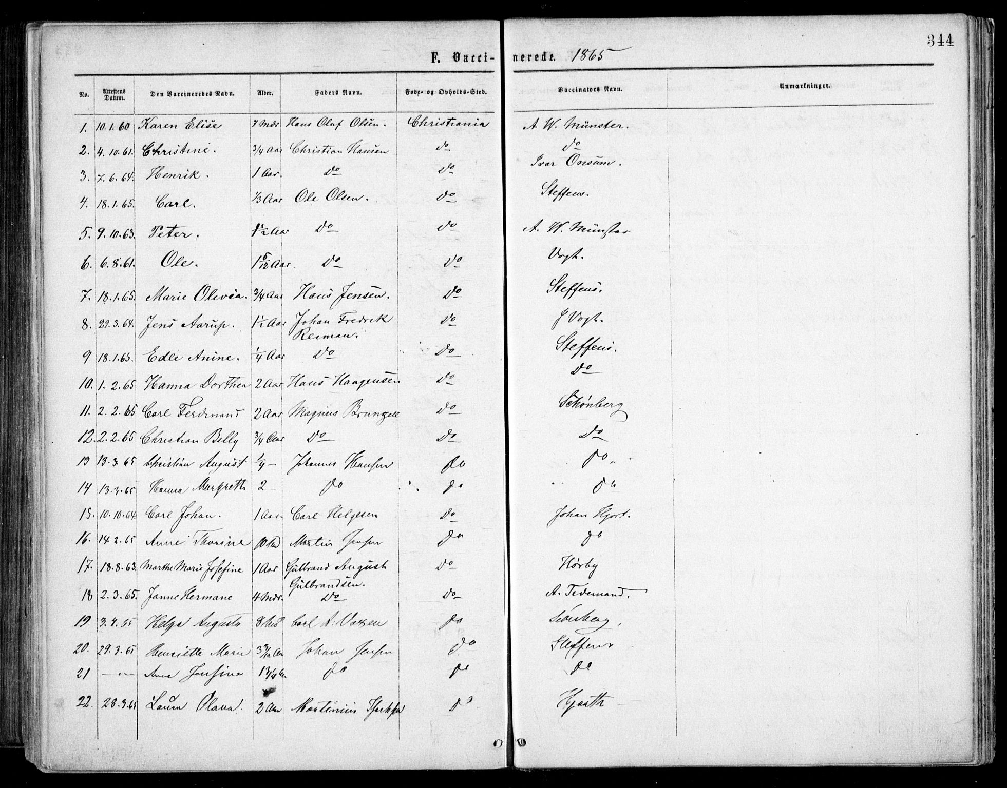 Grønland prestekontor Kirkebøker, AV/SAO-A-10848/F/Fa/L0002: Parish register (official) no. 2, 1862-1868, p. 344