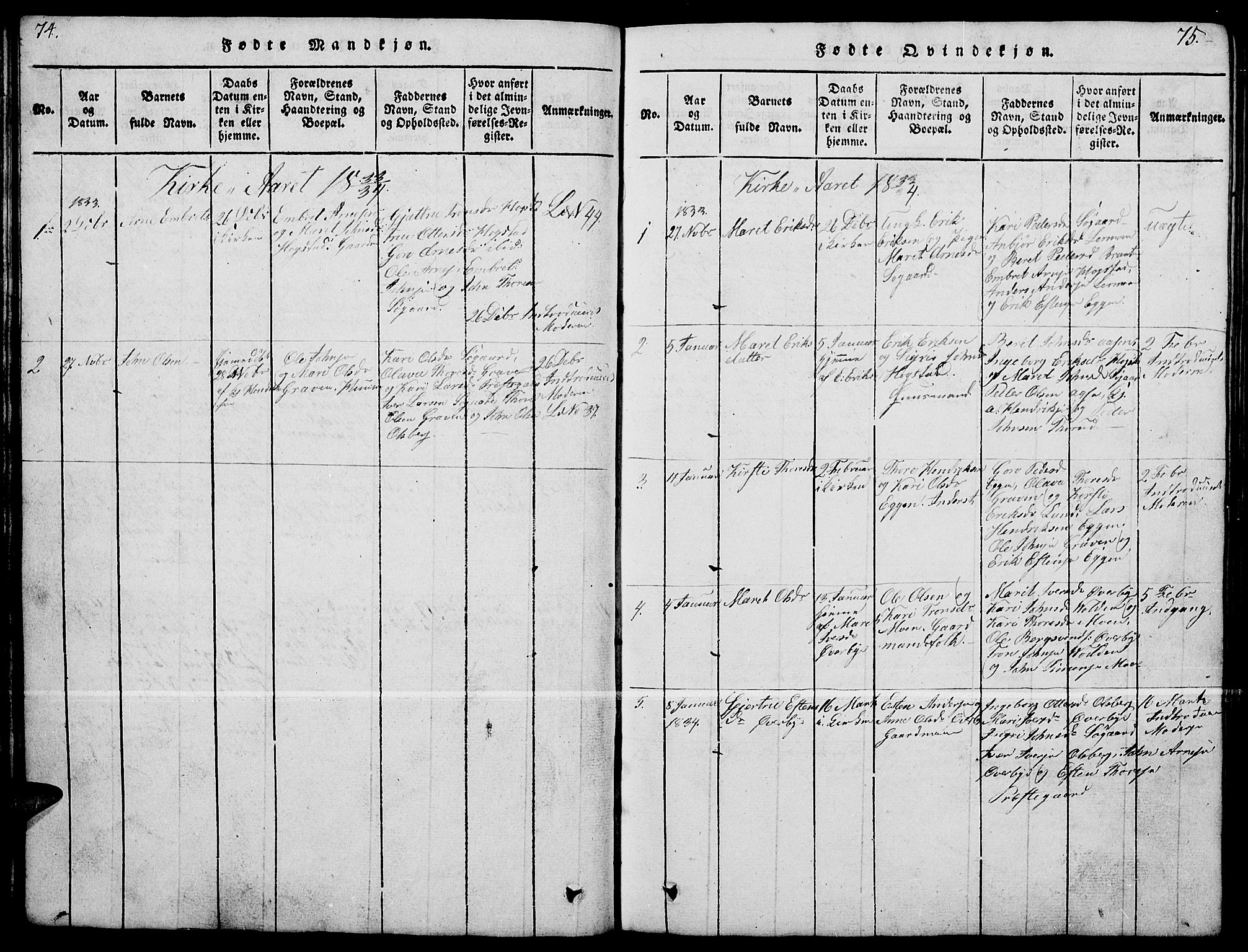 Tynset prestekontor, SAH/PREST-058/H/Ha/Hab/L0004: Parish register (copy) no. 4, 1814-1879, p. 74-75