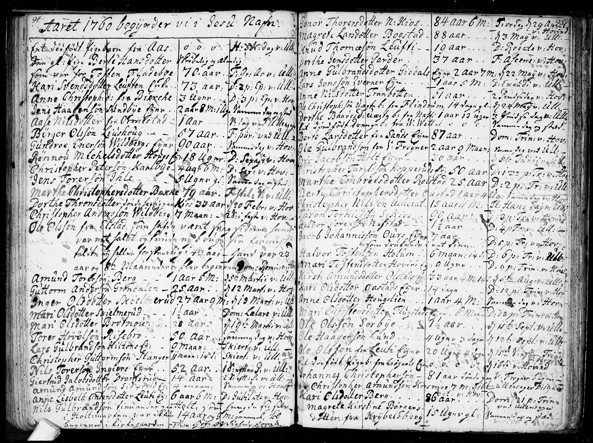 Ullensaker prestekontor Kirkebøker, SAO/A-10236a/F/Fa/L0010: Parish register (official) no. I 10, 1733-1776, p. 94-95