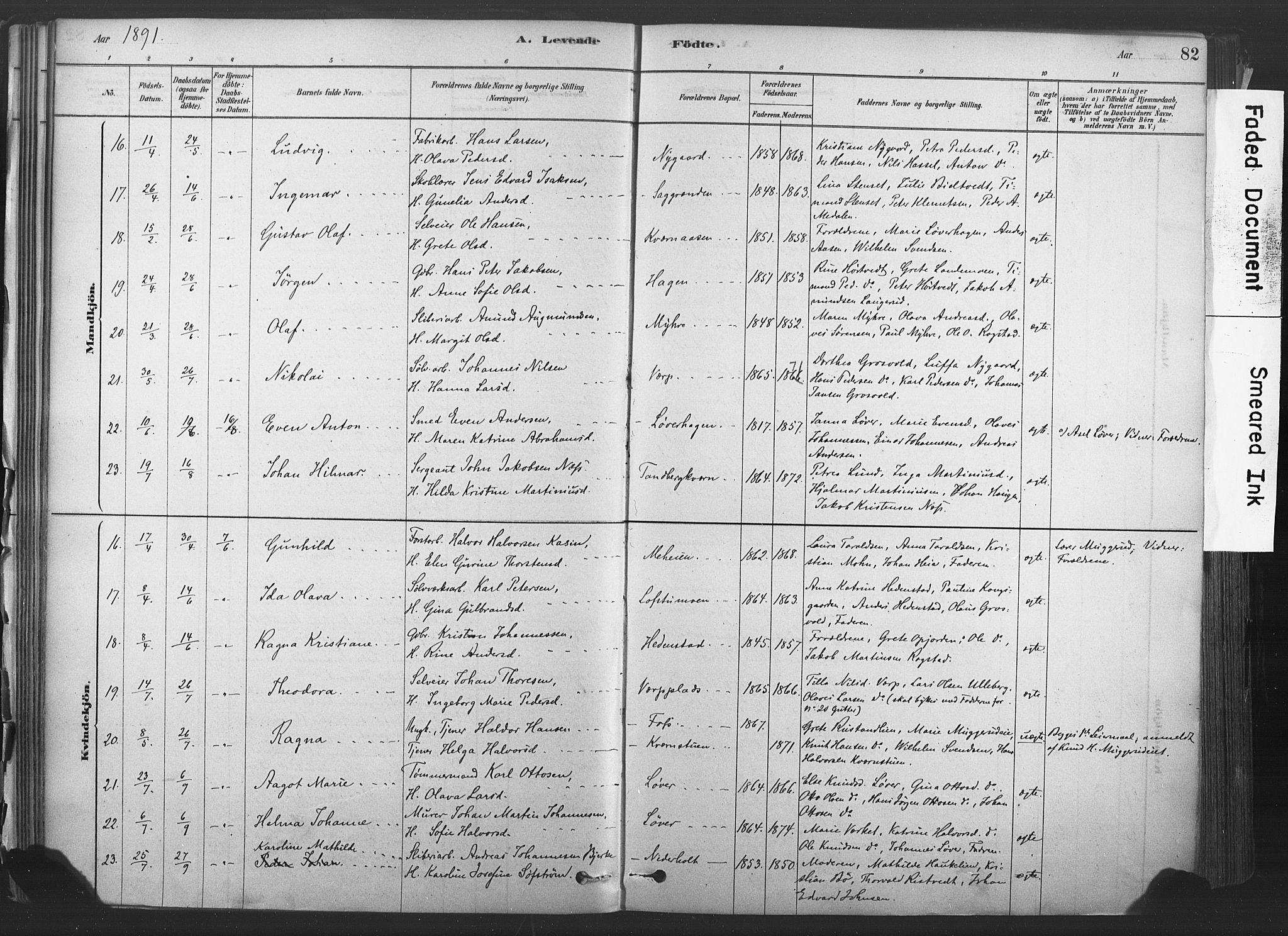 Sandsvær kirkebøker, AV/SAKO-A-244/F/Fd/L0001: Parish register (official) no. IV 1, 1878-1906, p. 82