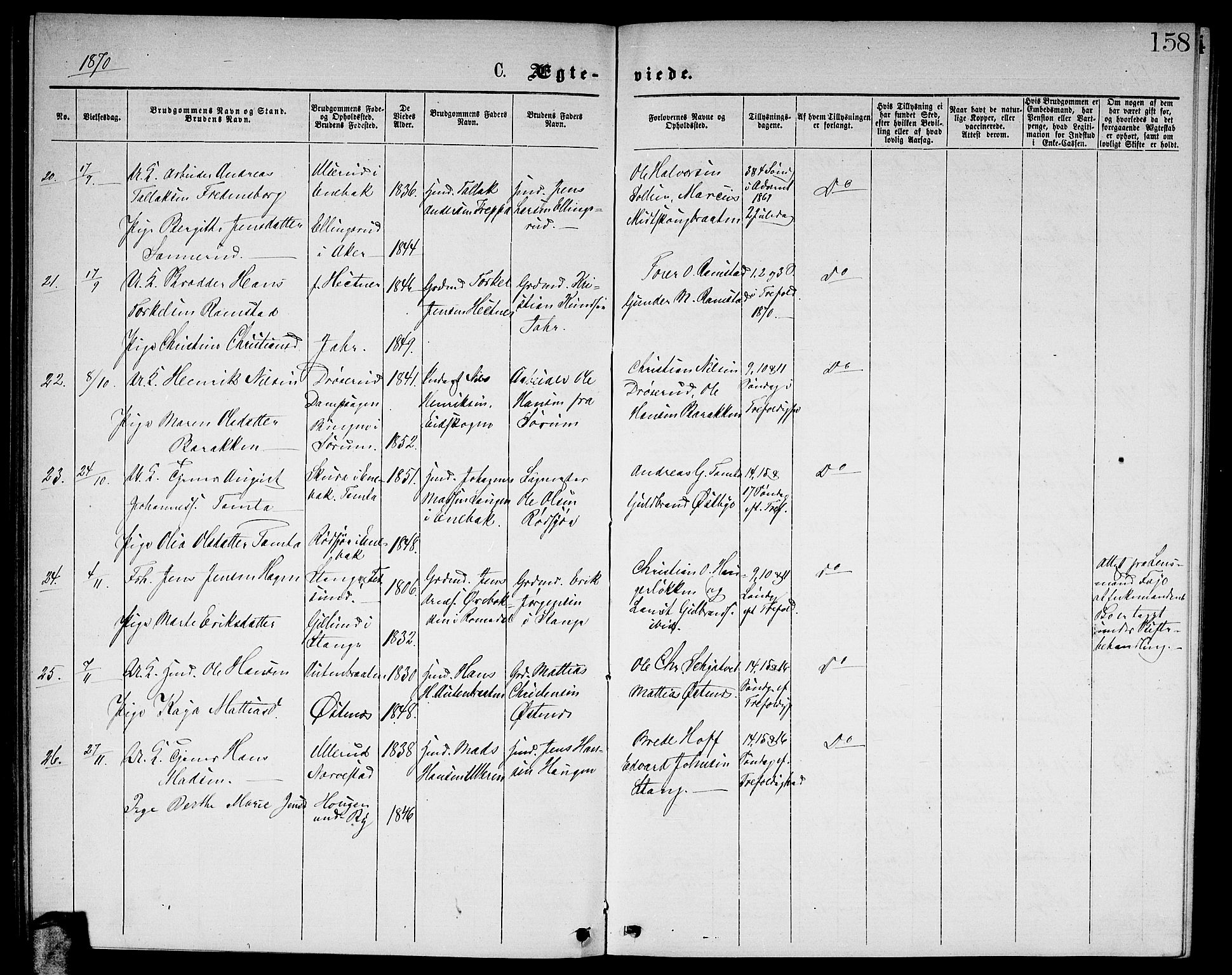 Fet prestekontor Kirkebøker, AV/SAO-A-10370a/G/Ga/L0004: Parish register (copy) no. I 4, 1868-1874, p. 158