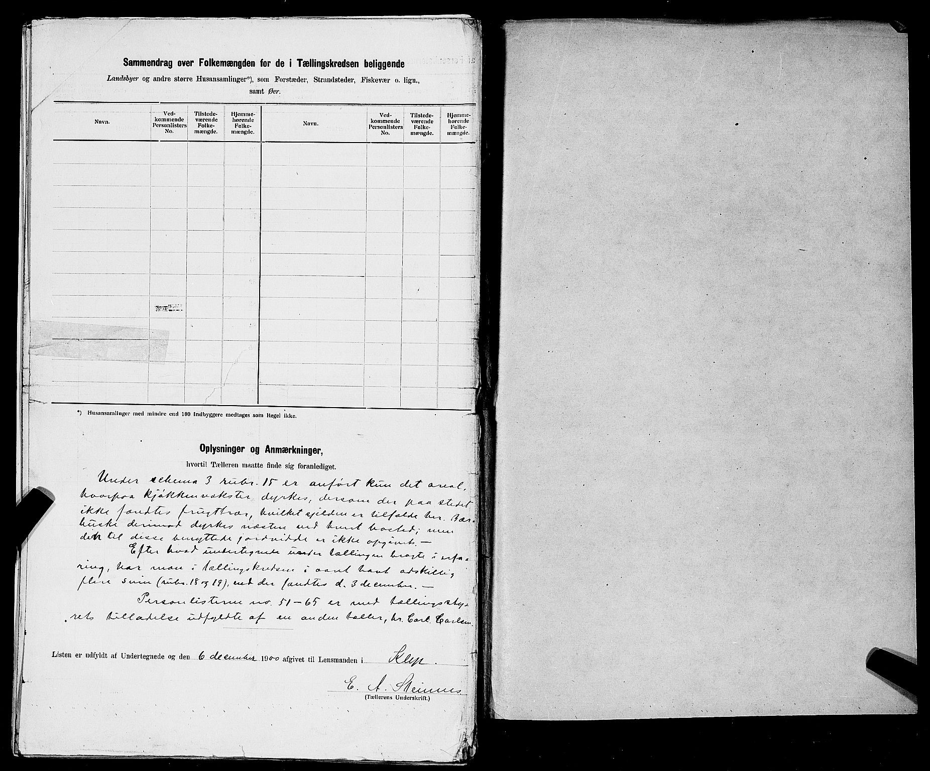 SAST, 1900 census for Klepp, 1900, p. 36