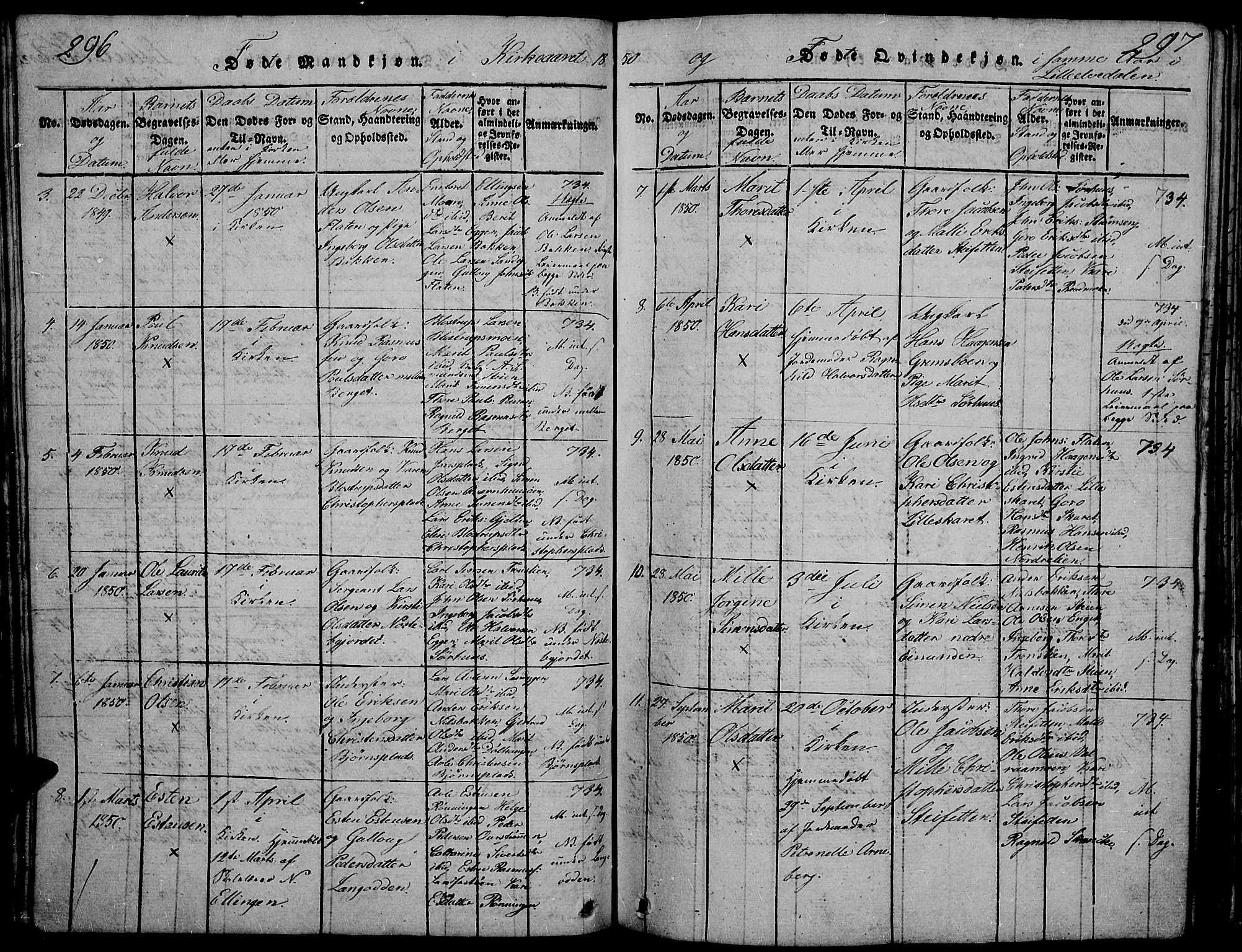 Tynset prestekontor, SAH/PREST-058/H/Ha/Hab/L0002: Parish register (copy) no. 2, 1814-1862, p. 296-297