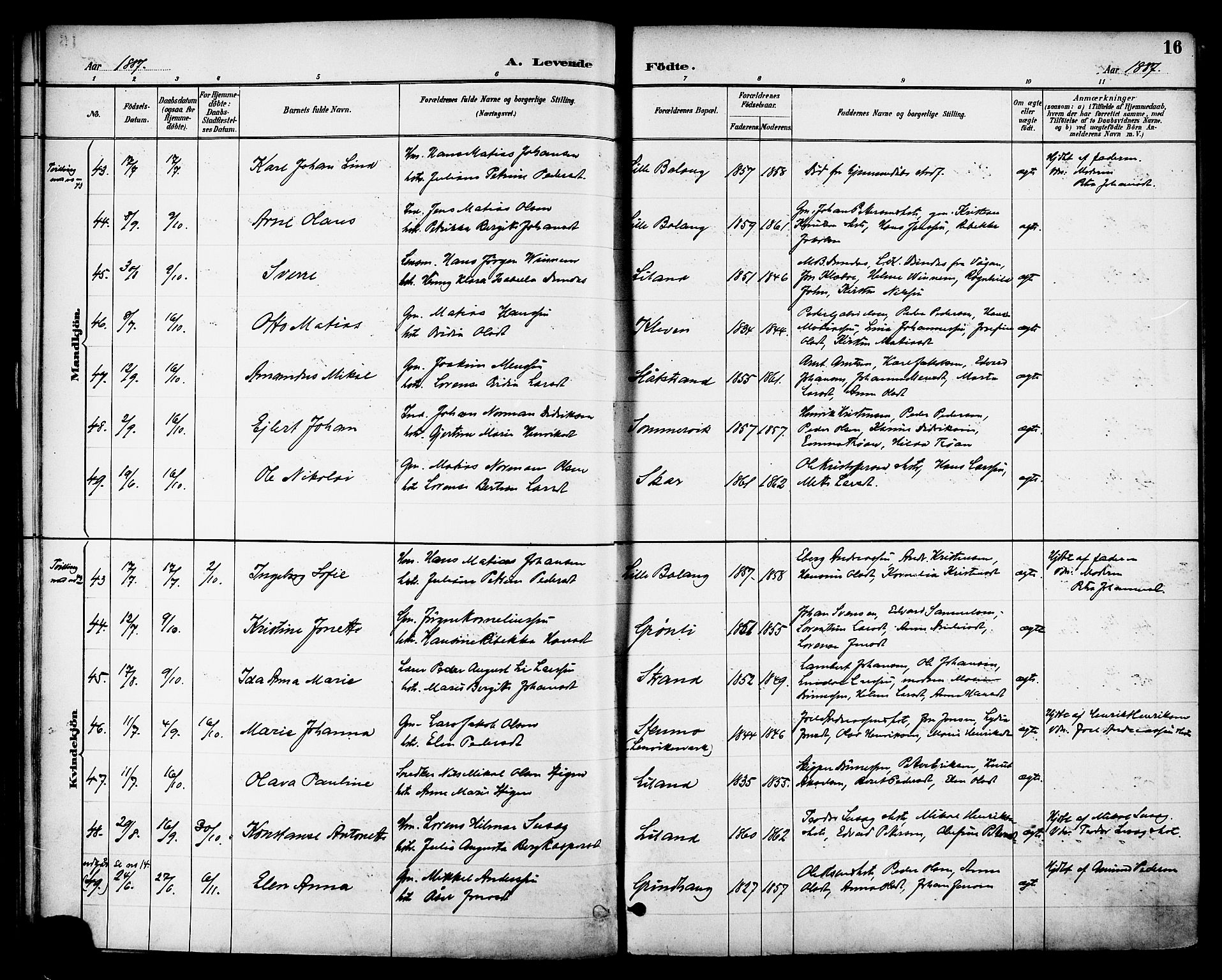 Ministerialprotokoller, klokkerbøker og fødselsregistre - Nordland, AV/SAT-A-1459/863/L0898: Parish register (official) no. 863A10, 1886-1897, p. 16