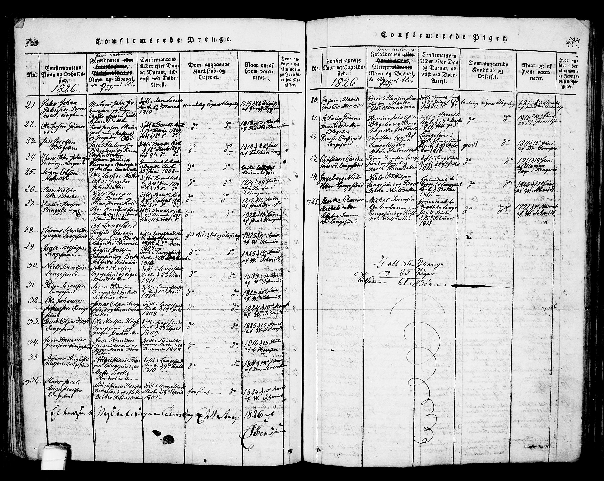 Bamble kirkebøker, AV/SAKO-A-253/F/Fa/L0003: Parish register (official) no. I 3 /1, 1814-1834, p. 533-534