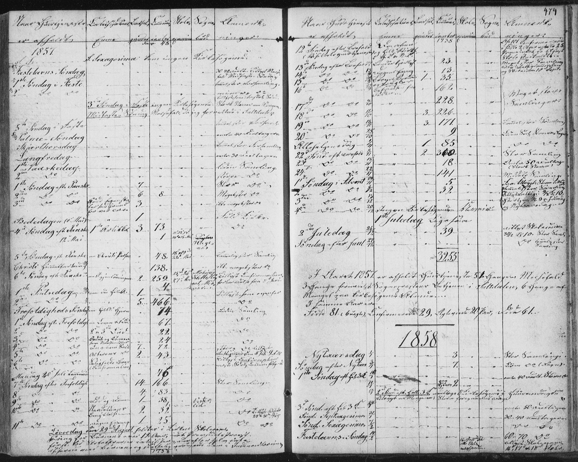 Ministerialprotokoller, klokkerbøker og fødselsregistre - Nordland, AV/SAT-A-1459/852/L0738: Parish register (official) no. 852A08, 1849-1865, p. 474