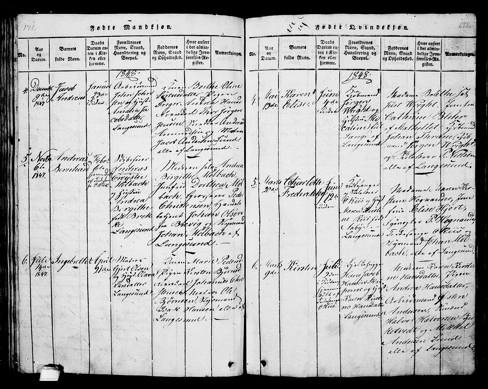 Langesund kirkebøker, AV/SAKO-A-280/G/Ga/L0003: Parish register (copy) no. 3, 1815-1858, p. 171-172