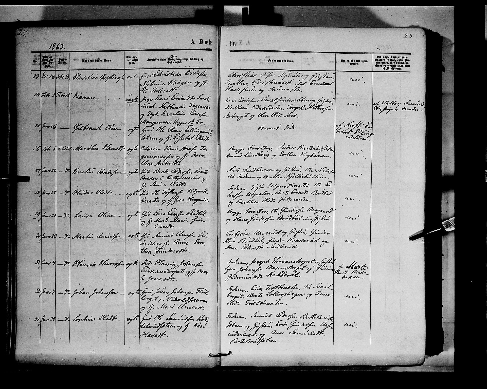 Vinger prestekontor, AV/SAH-PREST-024/H/Ha/Haa/L0011: Parish register (official) no. 11, 1862-1870, p. 28