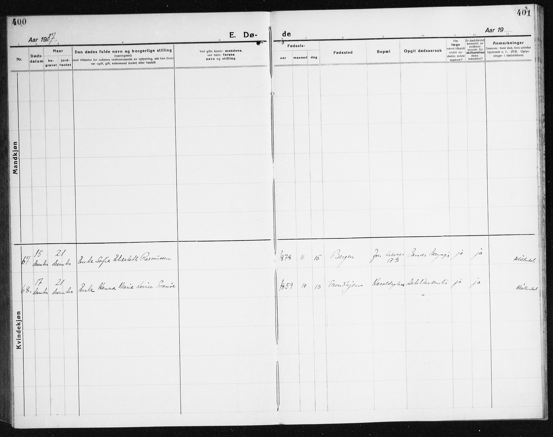 Årstad Sokneprestembete, AV/SAB-A-79301/H/Haa/L0010: Parish register (official) no. E 1, 1921-1940, p. 400-401