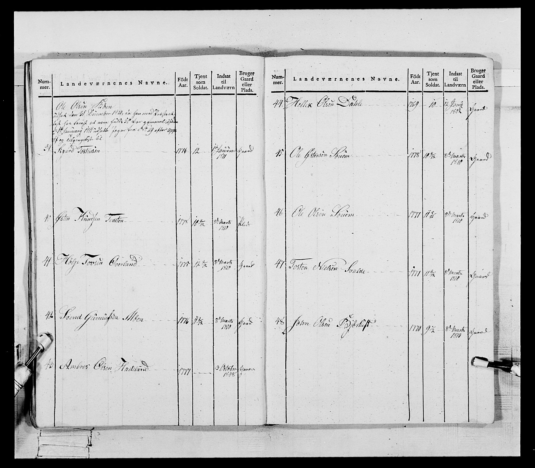 Generalitets- og kommissariatskollegiet, Det kongelige norske kommissariatskollegium, AV/RA-EA-5420/E/Eh/L0118: Telemarkske nasjonale infanteriregiment, 1814, p. 429