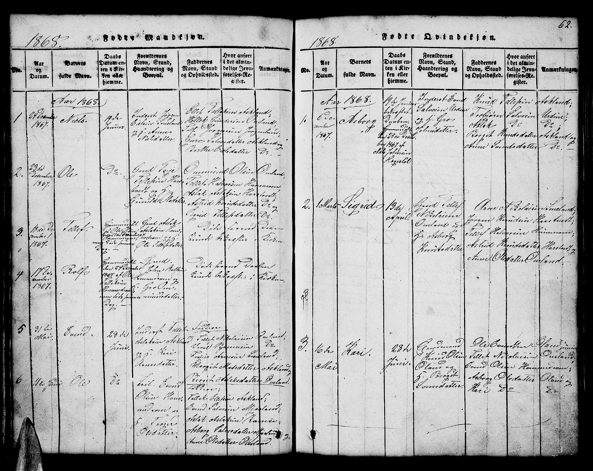 Åmli sokneprestkontor, AV/SAK-1111-0050/F/Fb/Fba/L0001: Parish register (copy) no. B 1, 1816-1890, p. 62