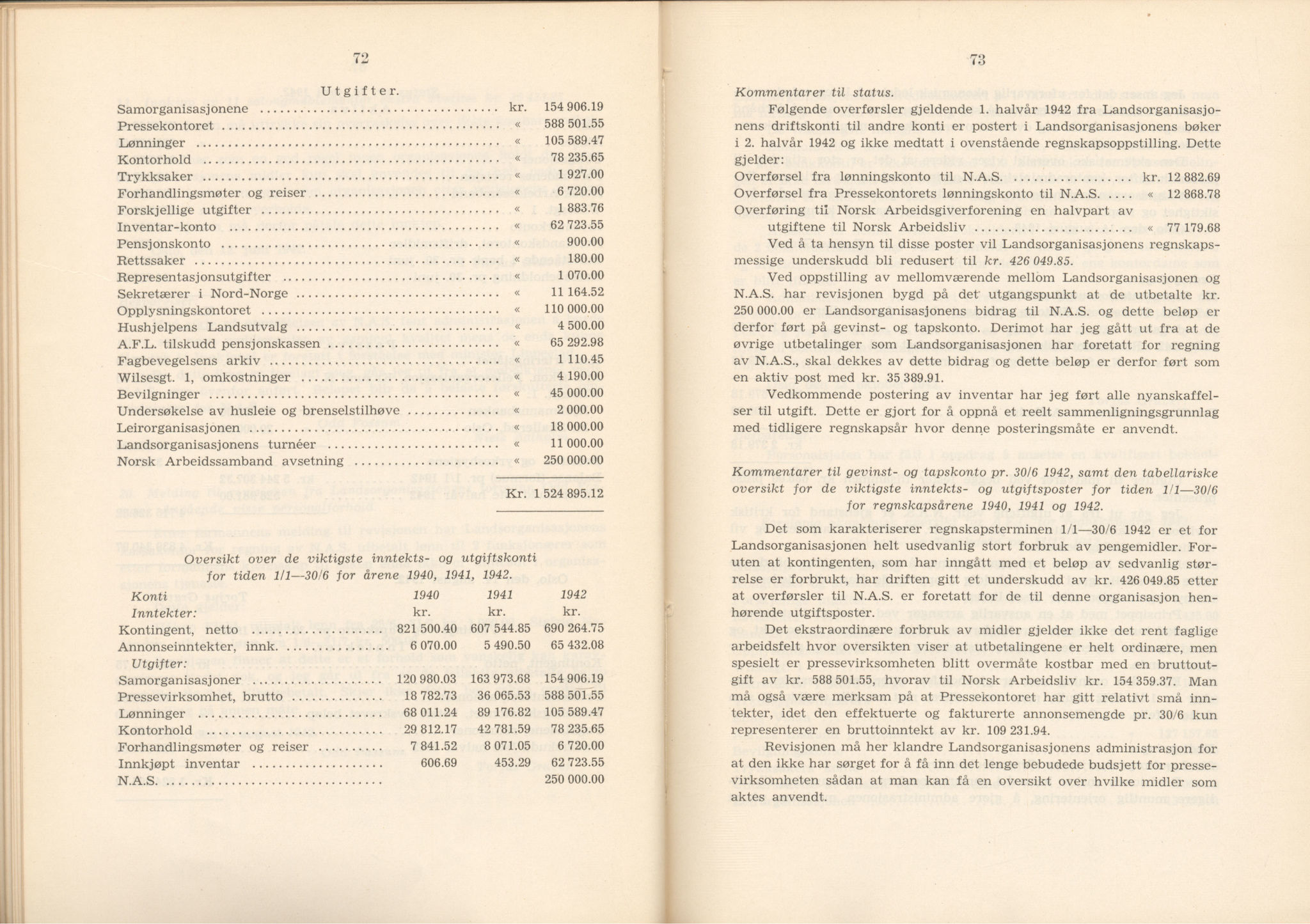 Landsorganisasjonen i Norge, AAB/ARK-1579, 1911-1953, p. 480