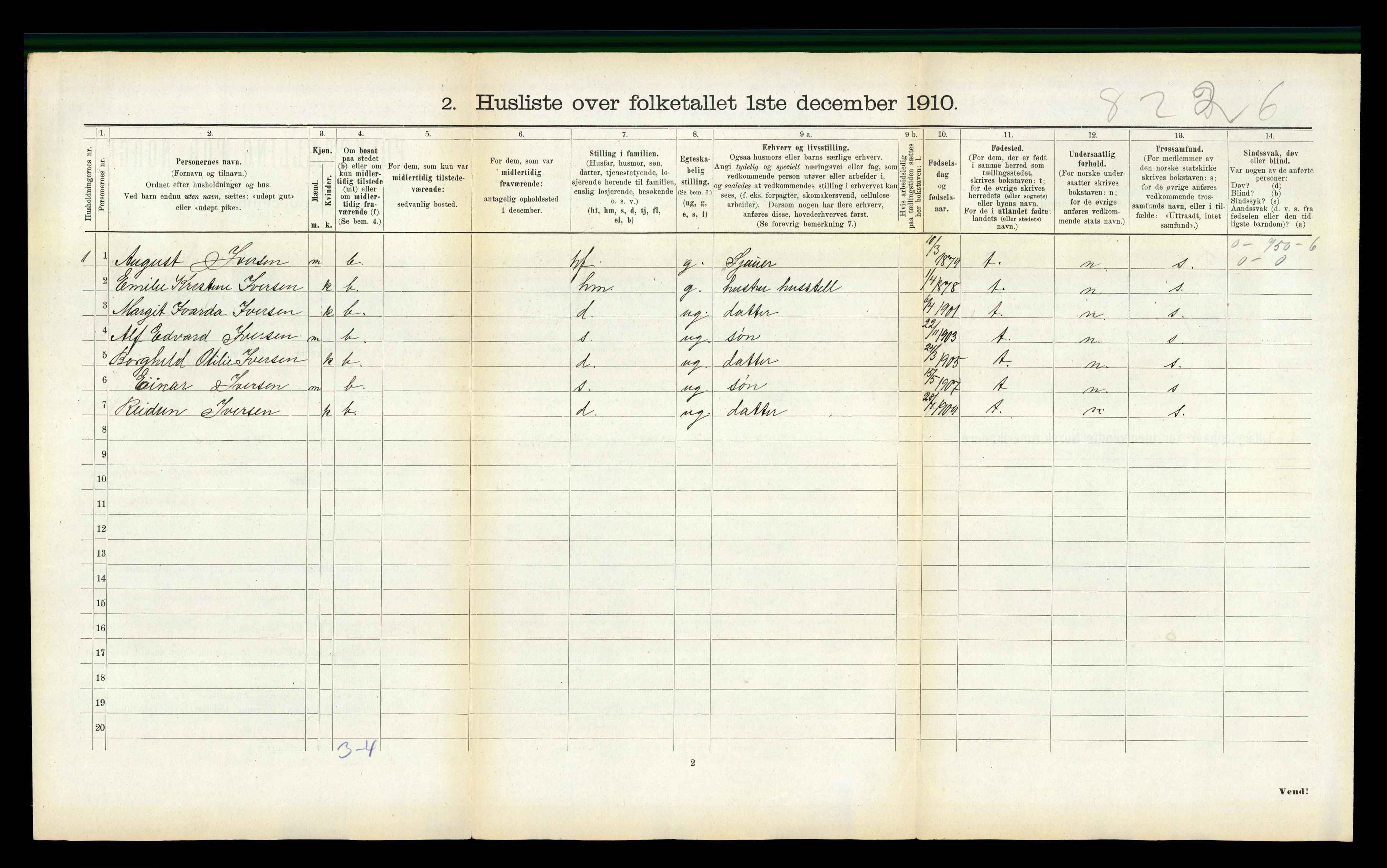 RA, 1910 census for Malvik, 1910, p. 658