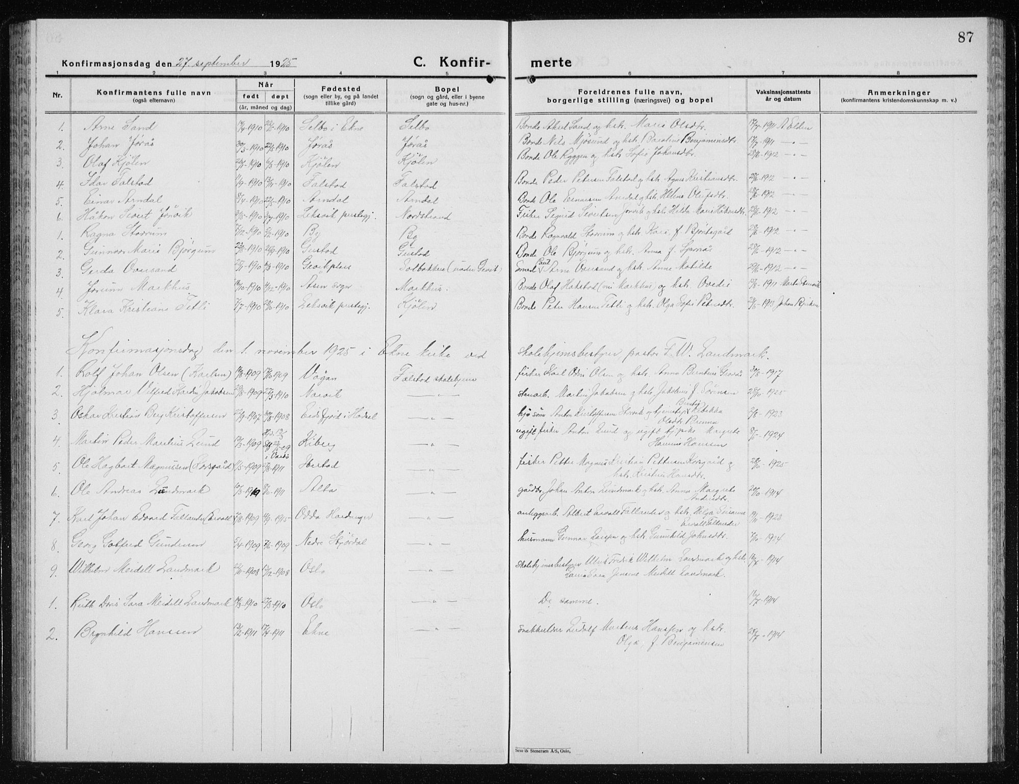 Ministerialprotokoller, klokkerbøker og fødselsregistre - Nord-Trøndelag, SAT/A-1458/719/L0180: Parish register (copy) no. 719C01, 1878-1940, p. 87