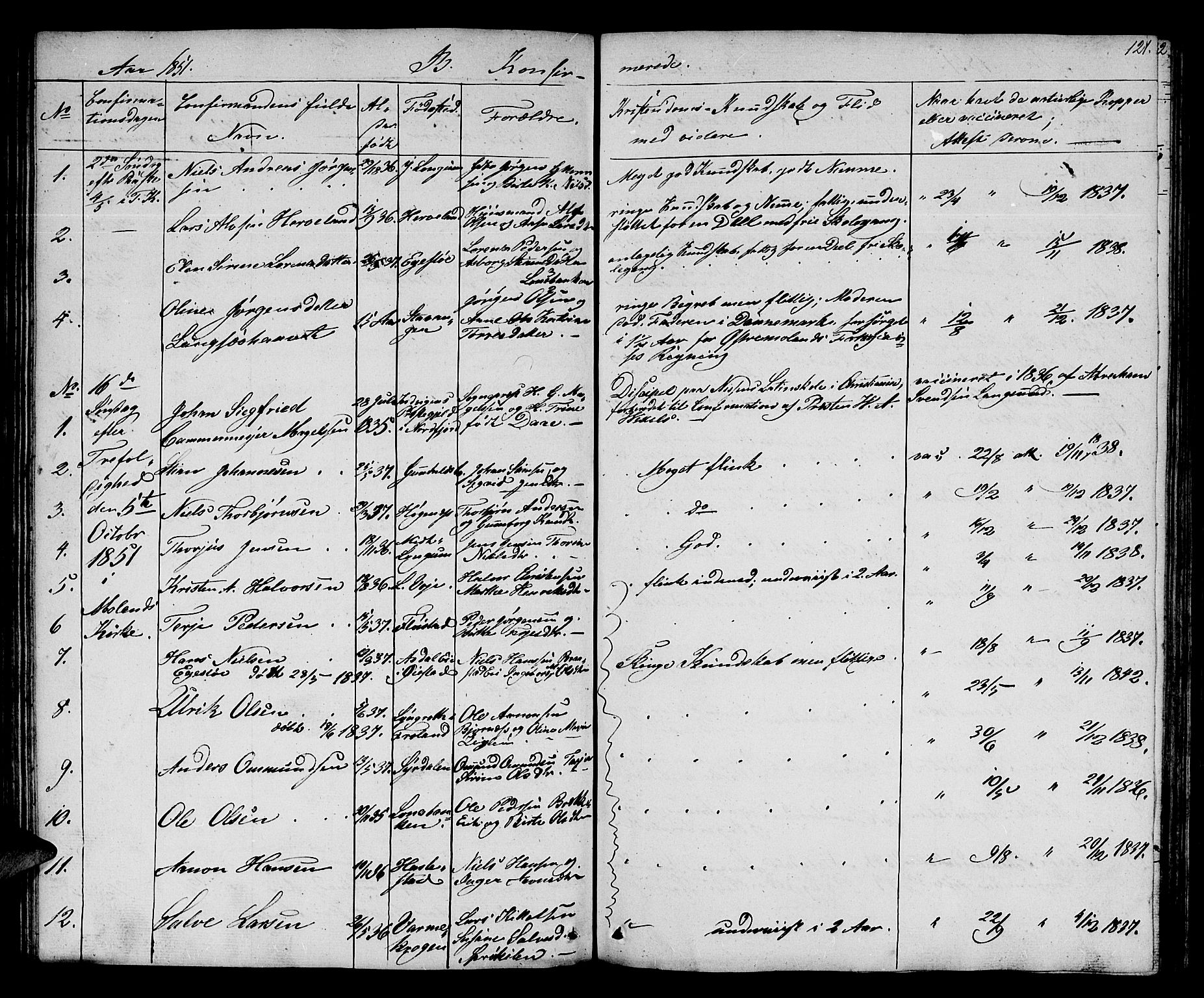 Austre Moland sokneprestkontor, SAK/1111-0001/F/Fb/Fba/L0001: Parish register (copy) no. B 1, 1842-1868, p. 121