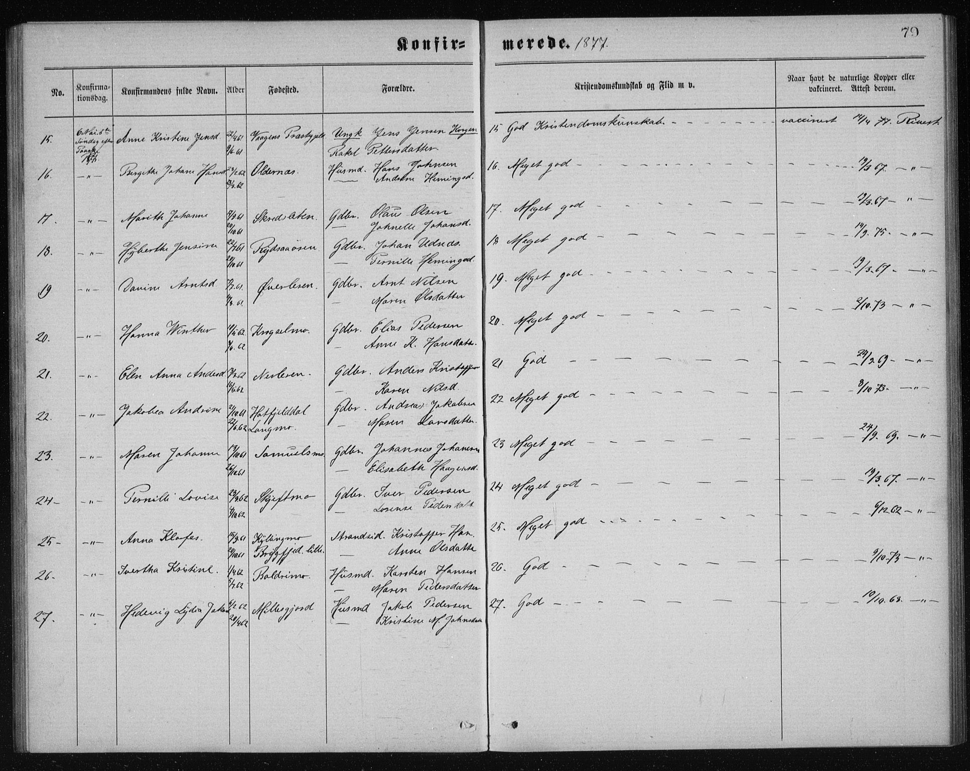 Ministerialprotokoller, klokkerbøker og fødselsregistre - Nordland, AV/SAT-A-1459/826/L0381: Parish register (copy) no. 826C01, 1877-1886, p. 79