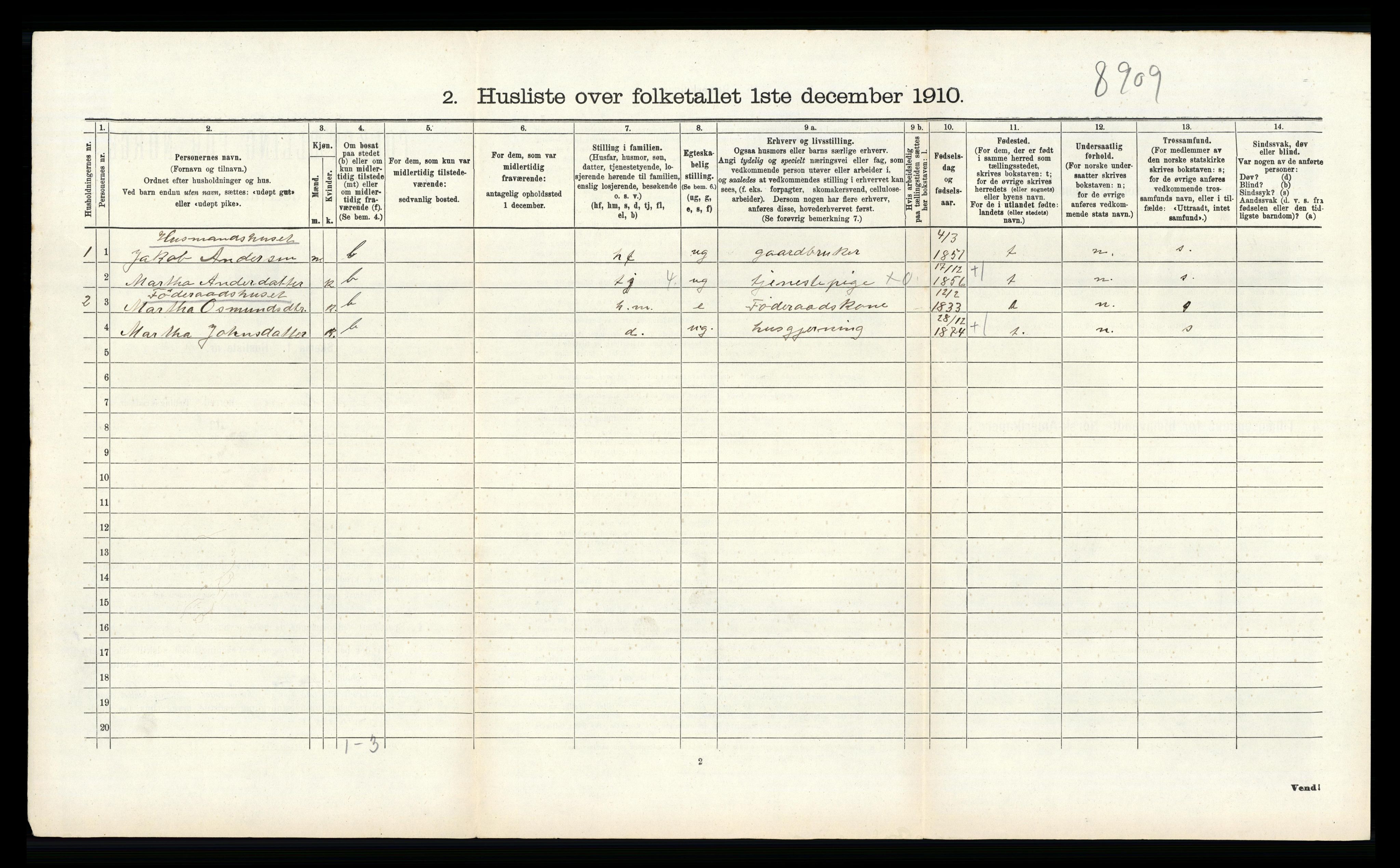 RA, 1910 census for Hjelmeland, 1910, p. 501