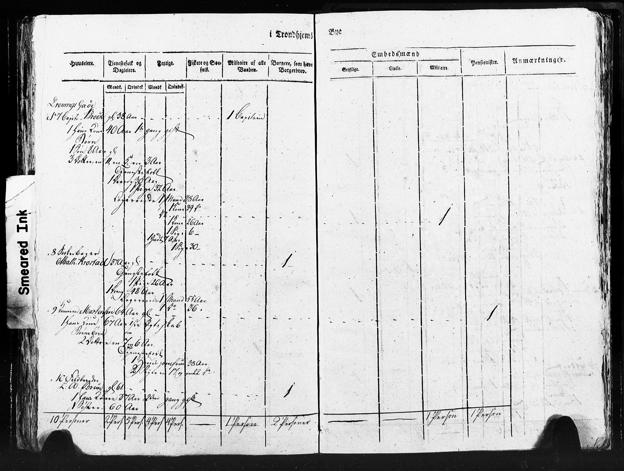 SAT, Census 1815 for Trondheim (transcript), 1815, p. 128