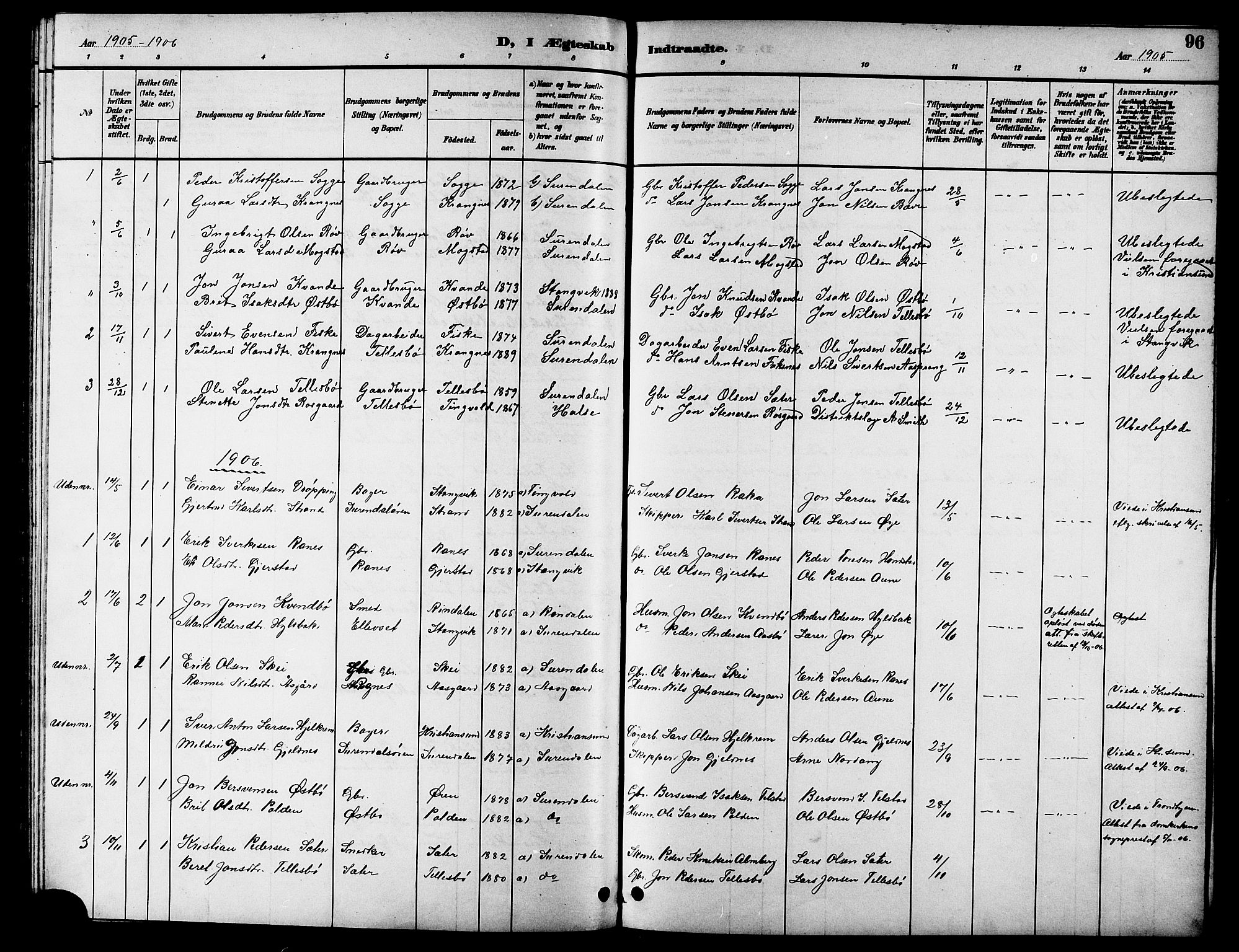 Ministerialprotokoller, klokkerbøker og fødselsregistre - Møre og Romsdal, AV/SAT-A-1454/596/L1058: Parish register (copy) no. 596C01, 1891-1907, p. 96