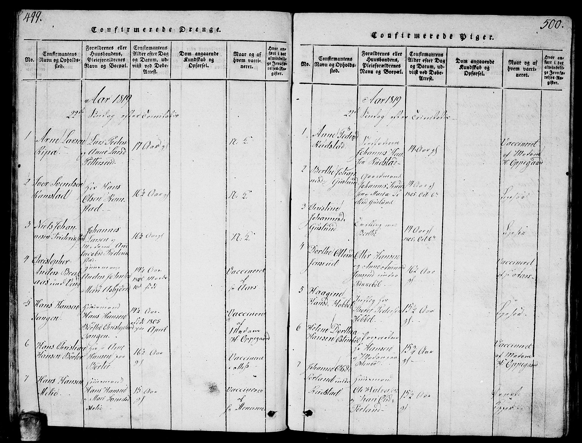 Enebakk prestekontor Kirkebøker, AV/SAO-A-10171c/G/Ga/L0001: Parish register (copy) no. I 1, 1815-1833, p. 499-500