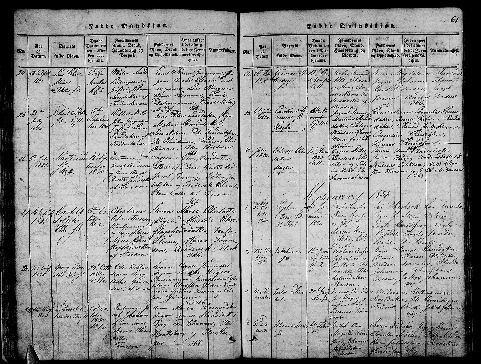 Stavern kirkebøker, AV/SAKO-A-318/G/Ga/L0001: Parish register (copy) no. 1, 1817-1841, p. 61