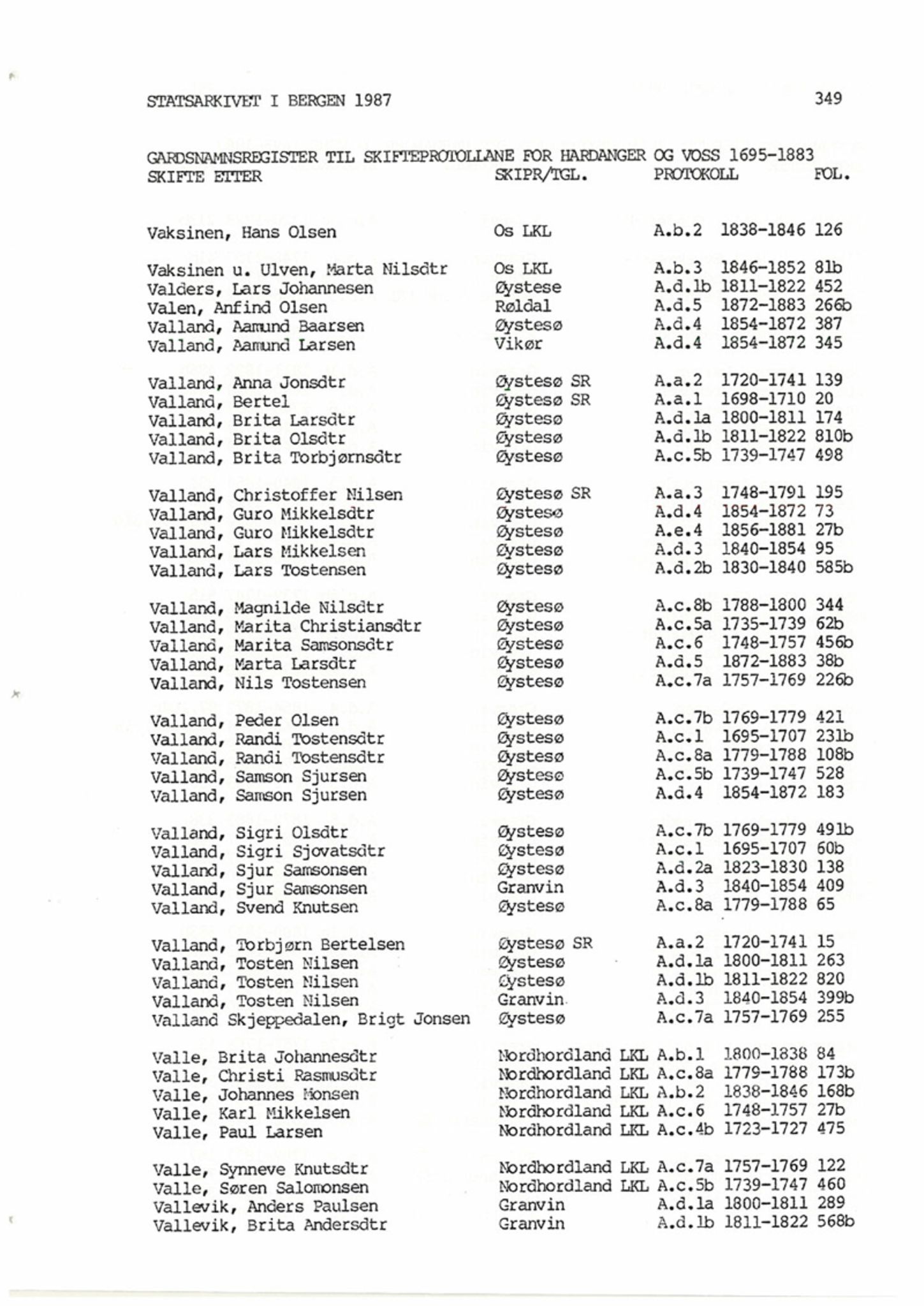 Hardanger og Voss sorenskriveri, AV/SAB-A-2501/4, 1695-1883, p. 1349