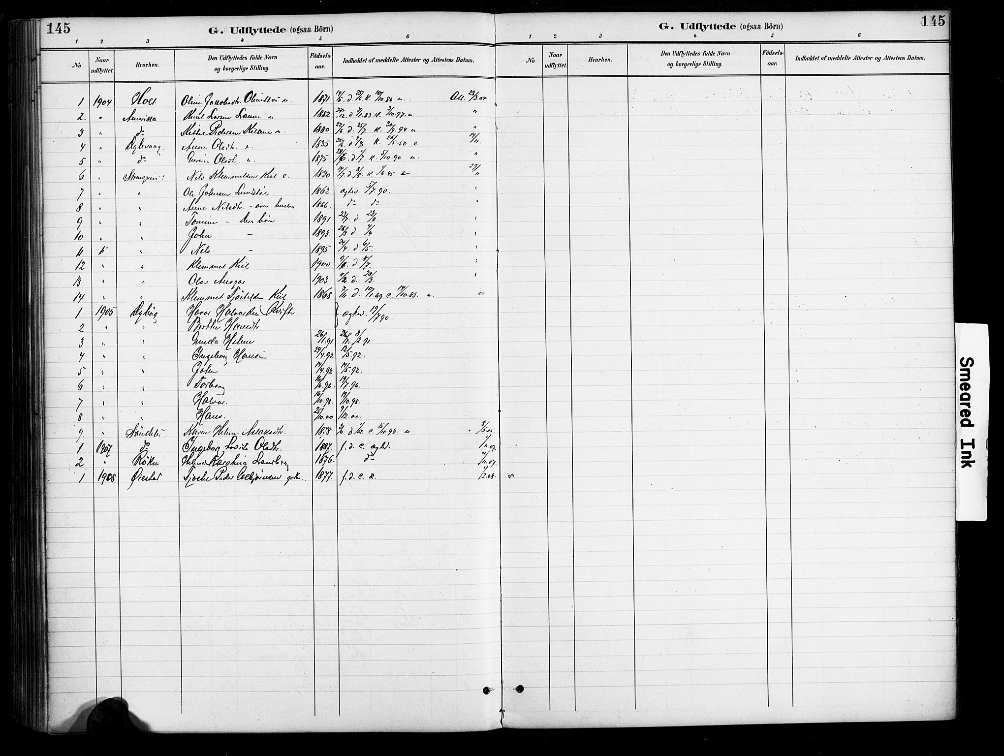 Gjerstad sokneprestkontor, AV/SAK-1111-0014/F/Fa/Fab/L0005: Parish register (official) no. A 5, 1891-1908, p. 145