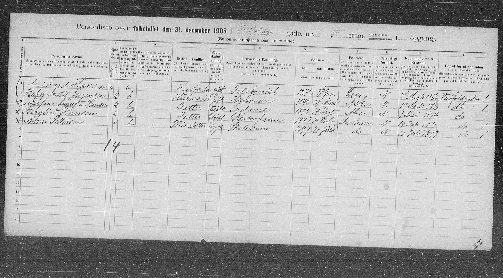 OBA, Municipal Census 1905 for Kristiania, 1905, p. 64354