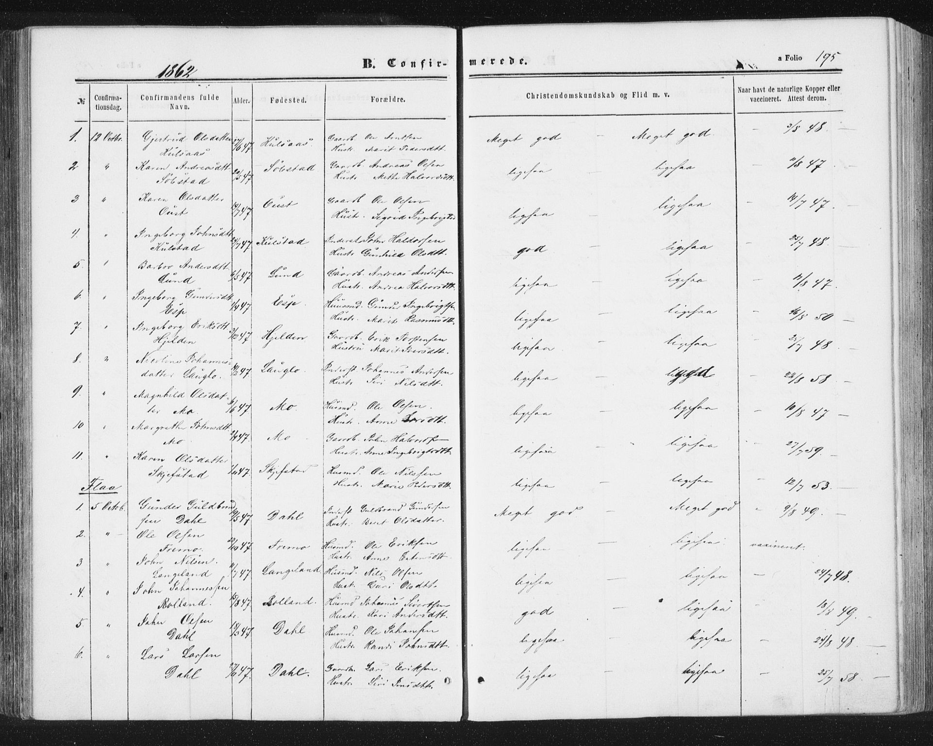 Ministerialprotokoller, klokkerbøker og fødselsregistre - Sør-Trøndelag, SAT/A-1456/691/L1077: Parish register (official) no. 691A09, 1862-1873, p. 195