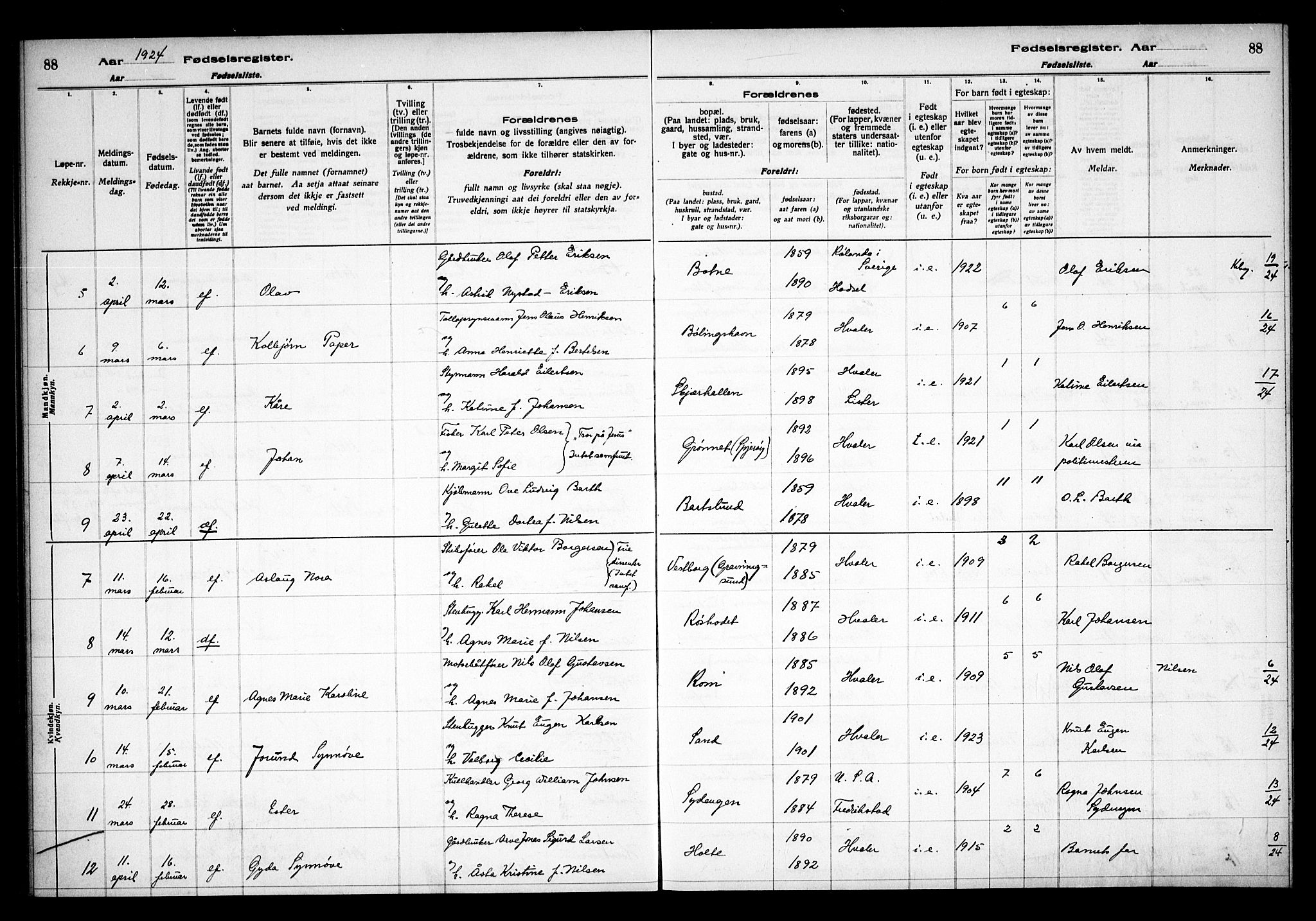 Hvaler prestekontor Kirkebøker, SAO/A-2001/J/Ja/L0001: Birth register no. I 1, 1916-1938, p. 88