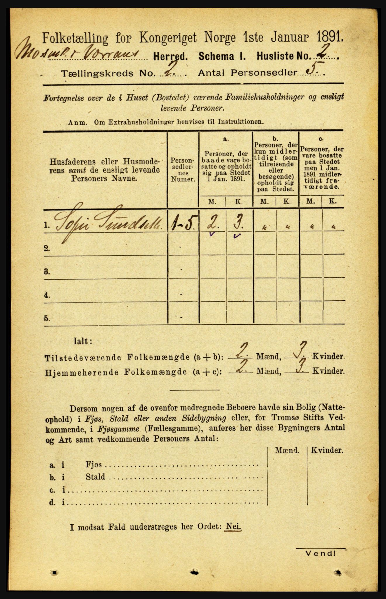 RA, 1891 census for 1723 Mosvik og Verran, 1891, p. 423