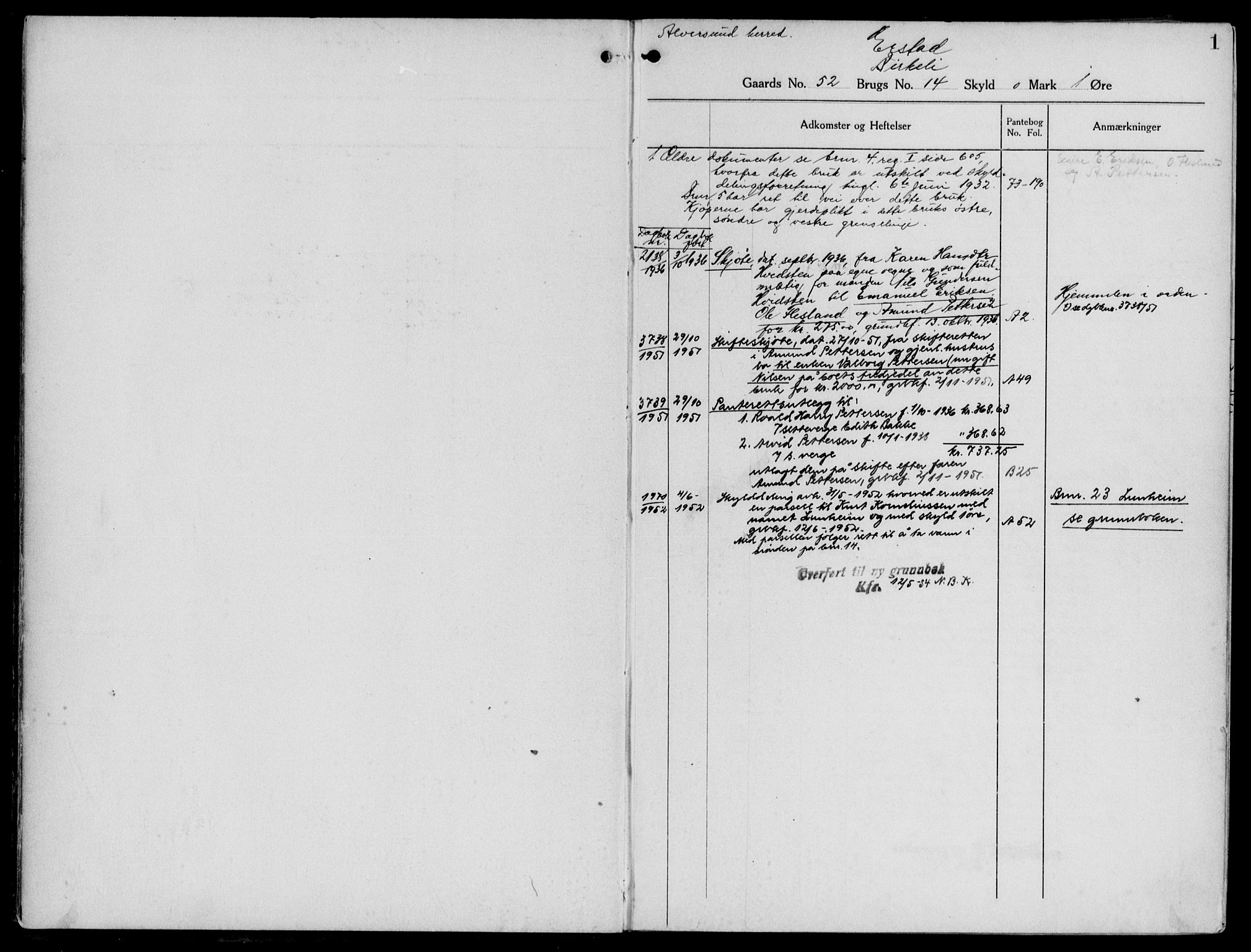 Nordhordland sorenskrivar, SAB/A-2901/1/G/Ga/Gaaa/L0043: Mortgage register no. II.A.a.43, 1893-1952, p. 0-1