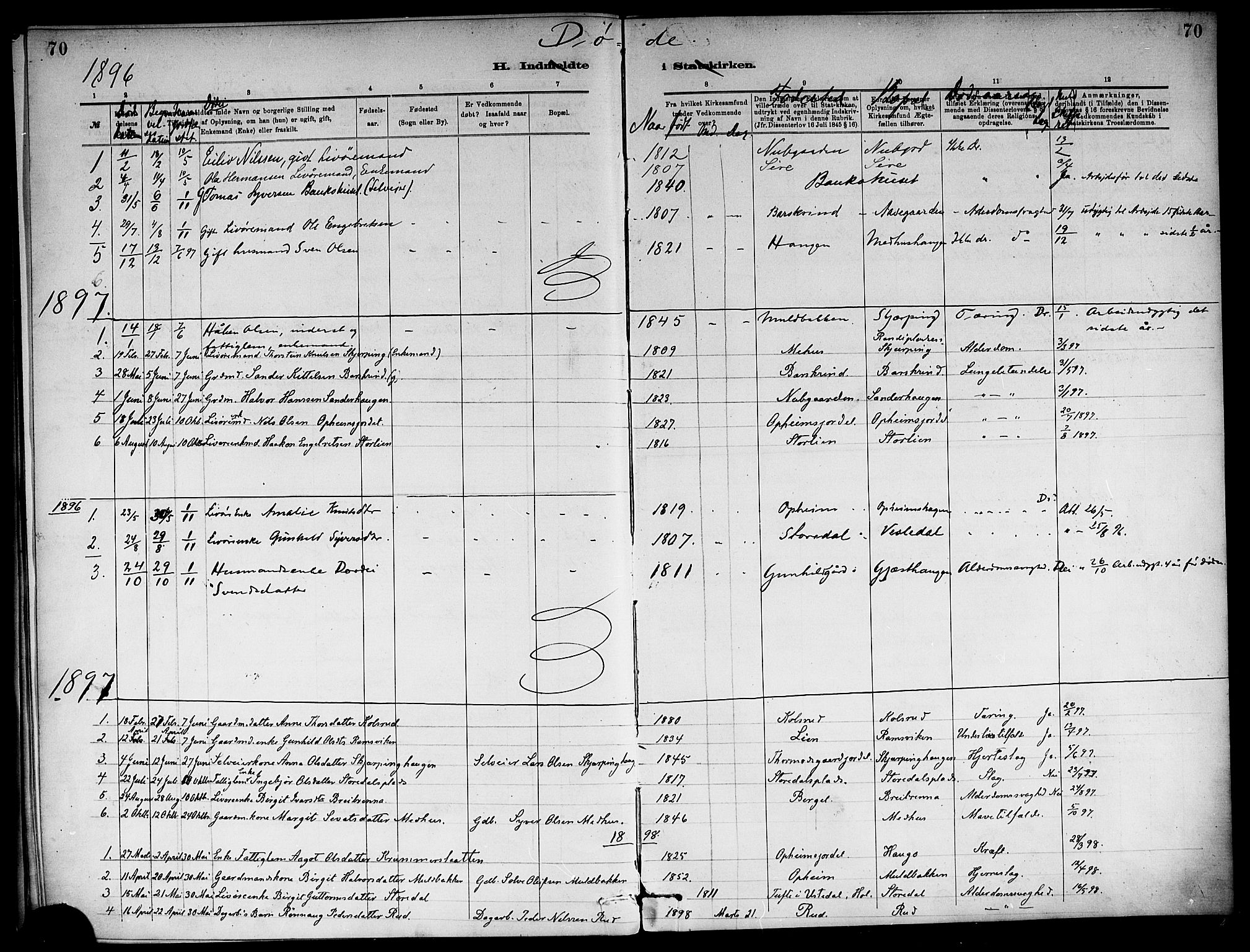 Ål kirkebøker, SAKO/A-249/F/Fb/L0001: Parish register (official) no. II 1, 1882-1899, p. 70