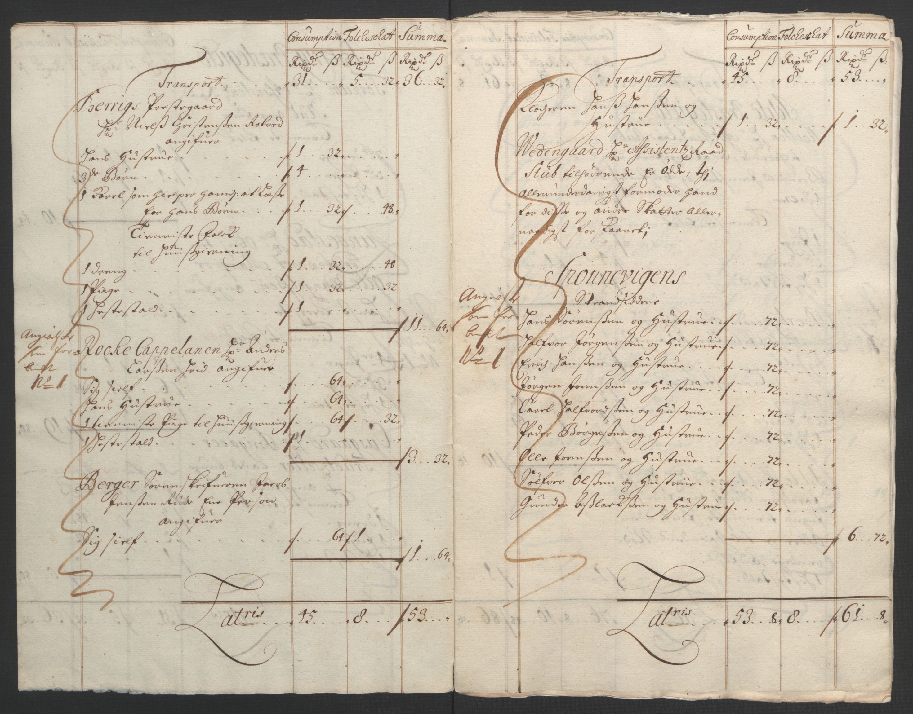 Rentekammeret inntil 1814, Reviderte regnskaper, Fogderegnskap, AV/RA-EA-4092/R01/L0012: Fogderegnskap Idd og Marker, 1694-1695, p. 240