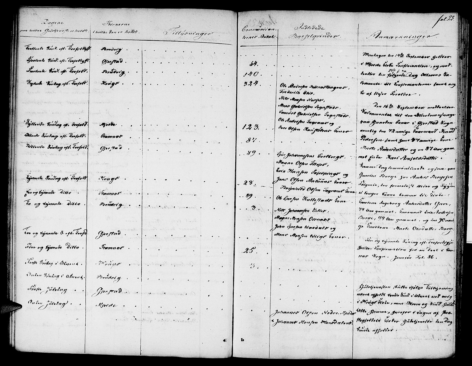 Haus sokneprestembete, AV/SAB-A-75601: Curate's parish register no. A 1, 1821-1841, p. 23