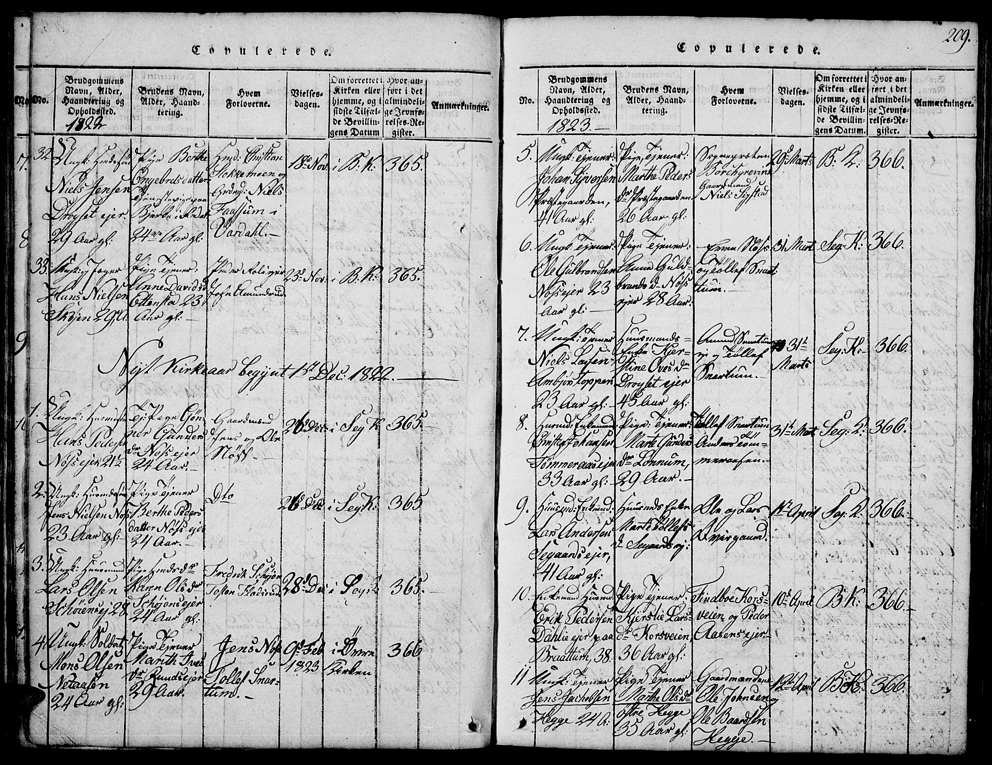 Biri prestekontor, SAH/PREST-096/H/Ha/Hab/L0001: Parish register (copy) no. 1, 1814-1828, p. 209