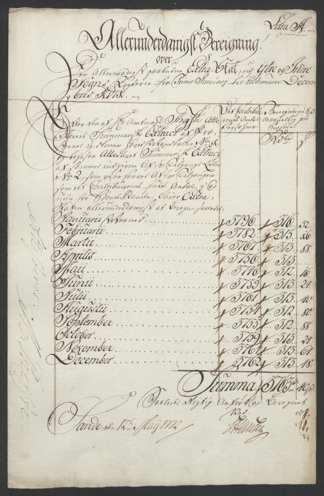 Rentekammeret inntil 1814, Realistisk ordnet avdeling, RA/EA-4070/Ol/L0018: [Gg 10]: Ekstraskatten, 23.09.1762. Sogn, 1762-1772, p. 332